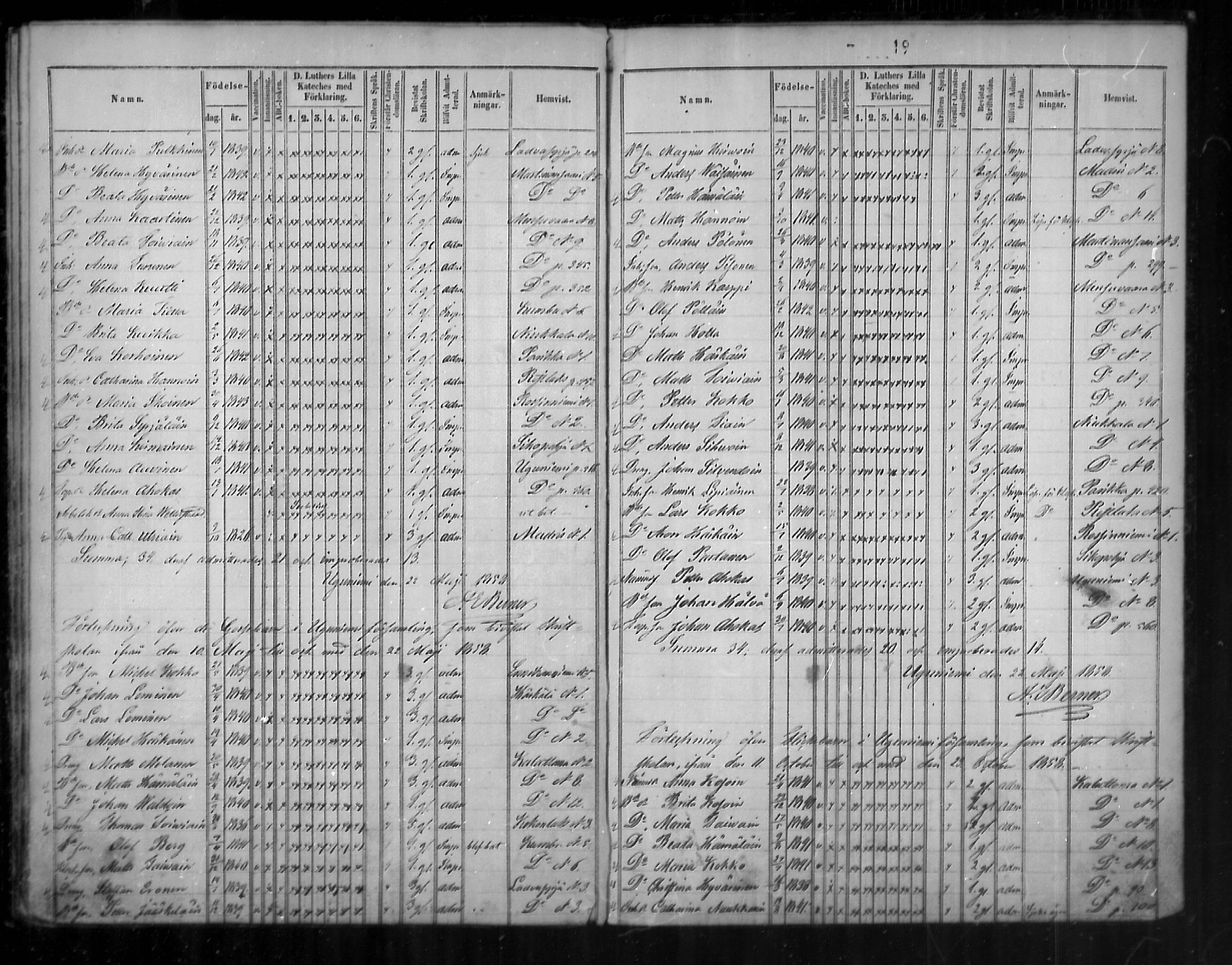 [ ../kirjat/Kirkonkirjat/uukuniemi/rippilapset_1850-1861_mko1/kuvat/19.jpg ]