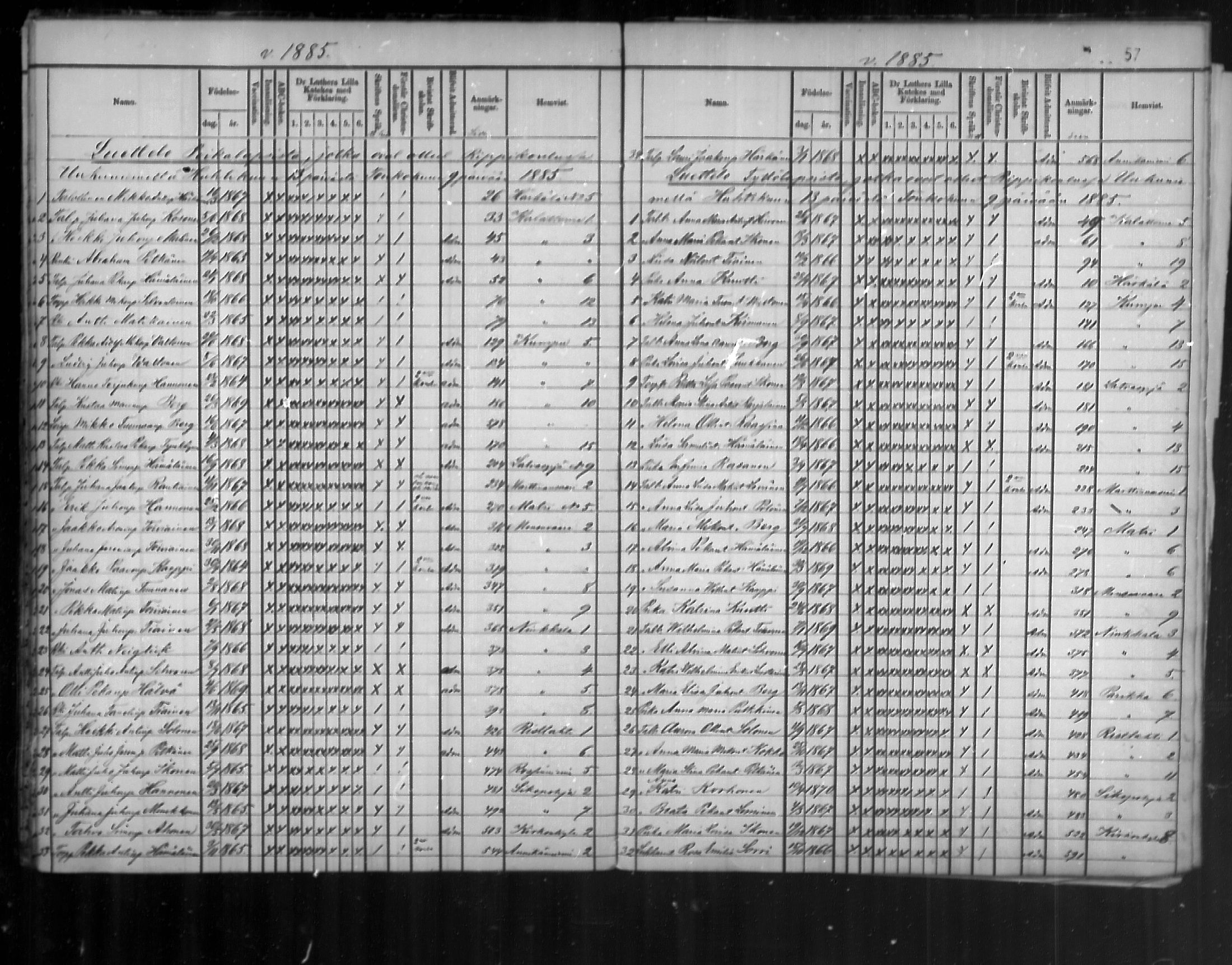 [ ../kirjat/Kirkonkirjat/uukuniemi/rippilapset_1862-1888_mko2-3/kuvat/35.jpg ]
