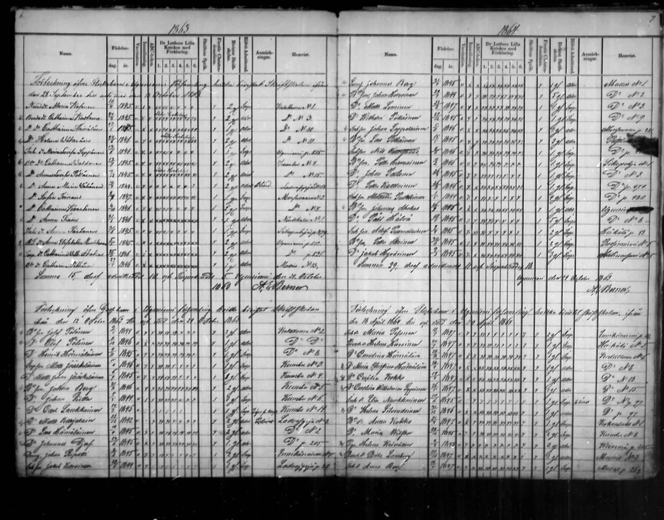 [ ../kirjat/Kirkonkirjat/uukuniemi/rippilapset_1862-1888_mko2-3/kuvat/4.jpg ]