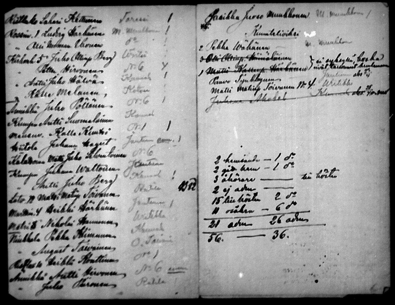 [ ../kirjat/Kirkonkirjat/uukuniemi/rippilapset_1862-1888_mko2-3/kuvat/40.jpg ]