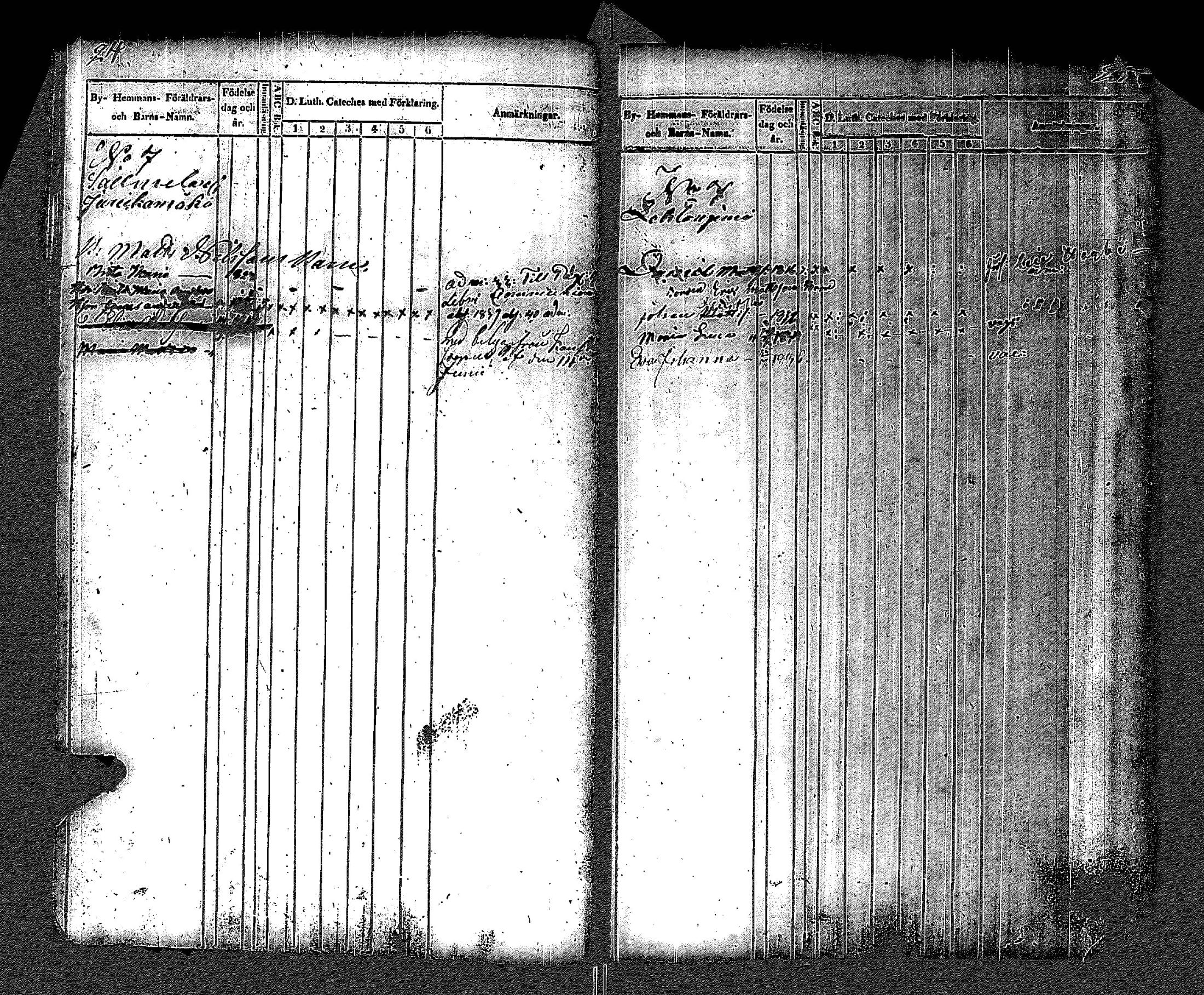 [ ../kirjat/Kirkonkirjat/uurainen/lastenkirja_1814-1847_uk426/kuvat/19.jpg ]