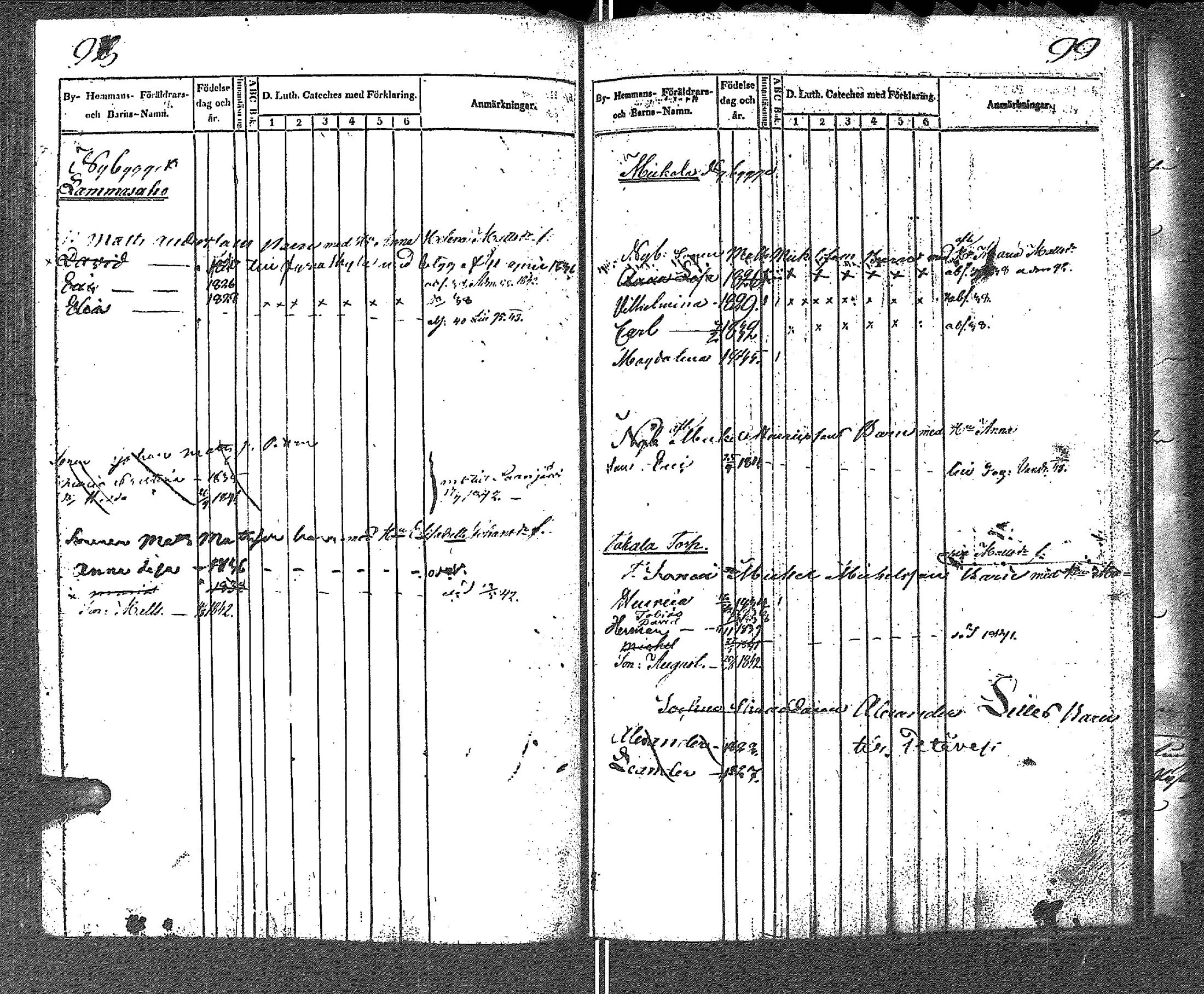 [ ../kirjat/Kirkonkirjat/uurainen/lastenkirja_1814-1847_uk426/kuvat/57.jpg ]