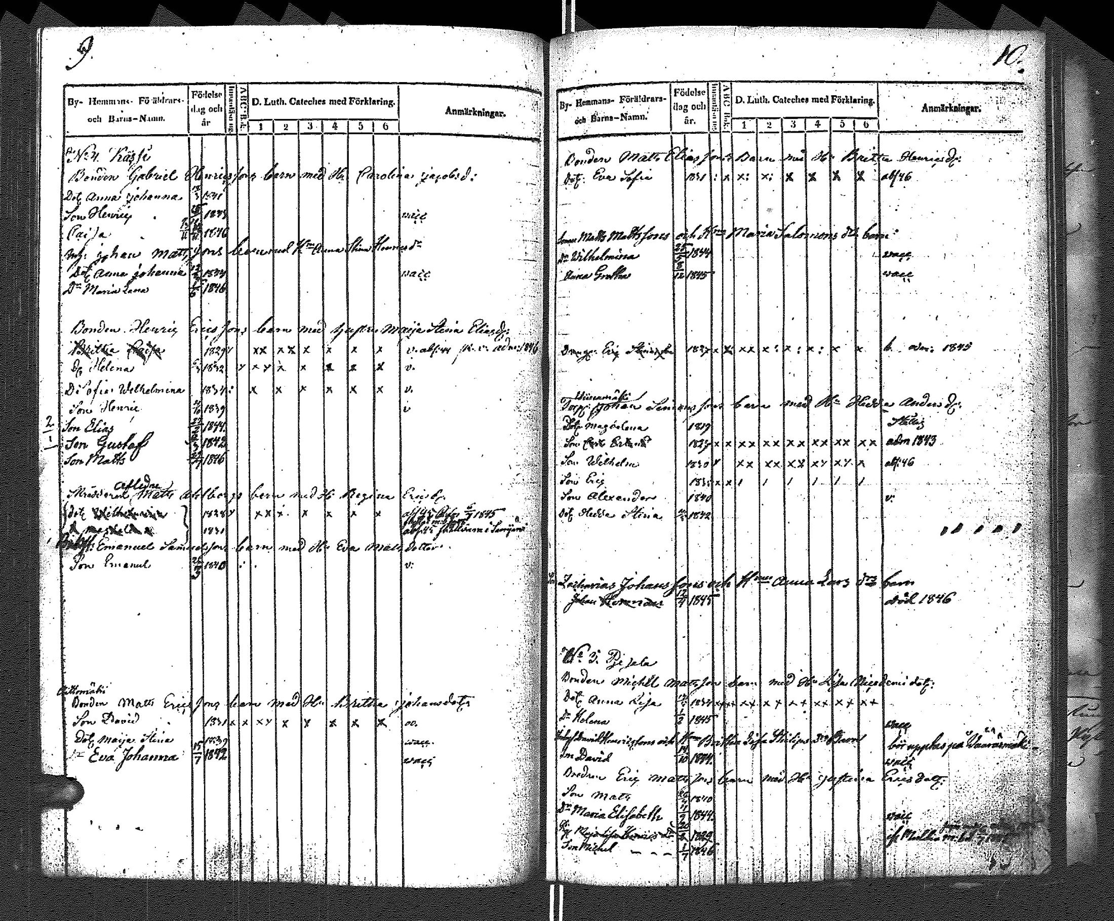 [ ../kirjat/Kirkonkirjat/uurainen/lastenkirja_1814-1847_uk426/kuvat/65.jpg ]