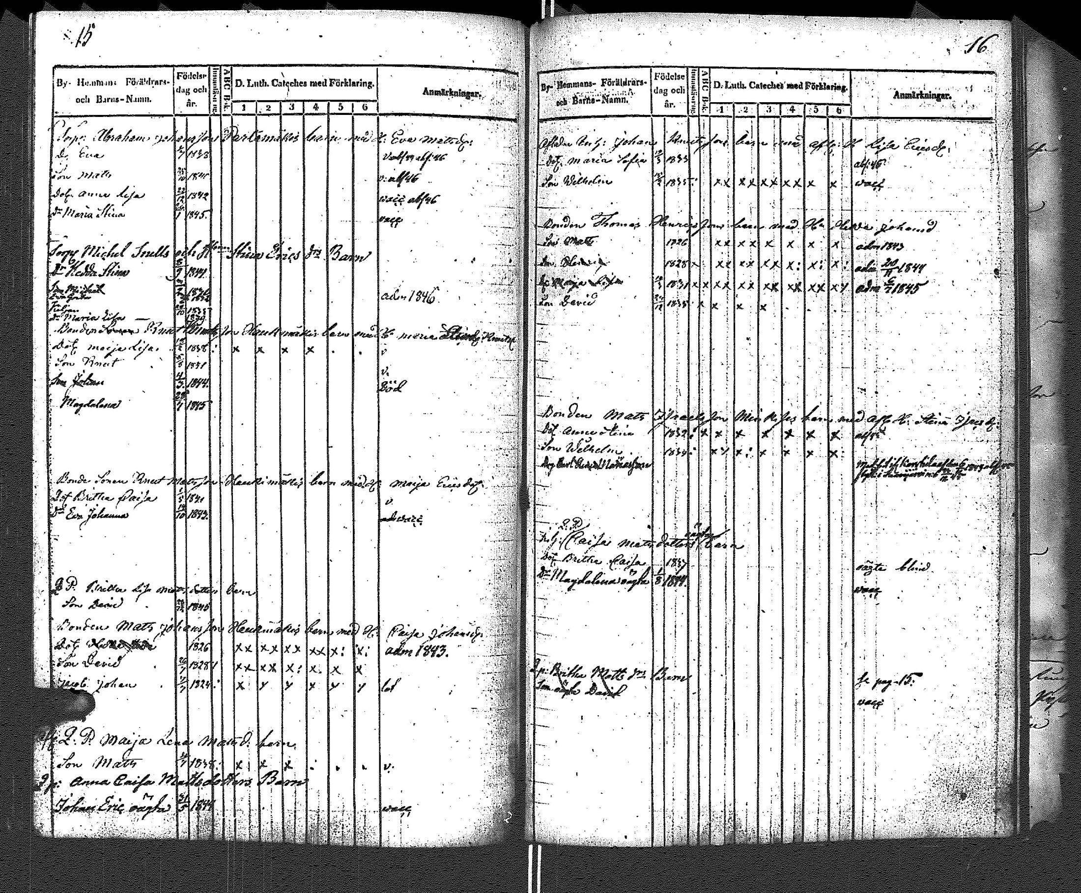 [ ../kirjat/Kirkonkirjat/uurainen/lastenkirja_1814-1847_uk426/kuvat/68.jpg ]
