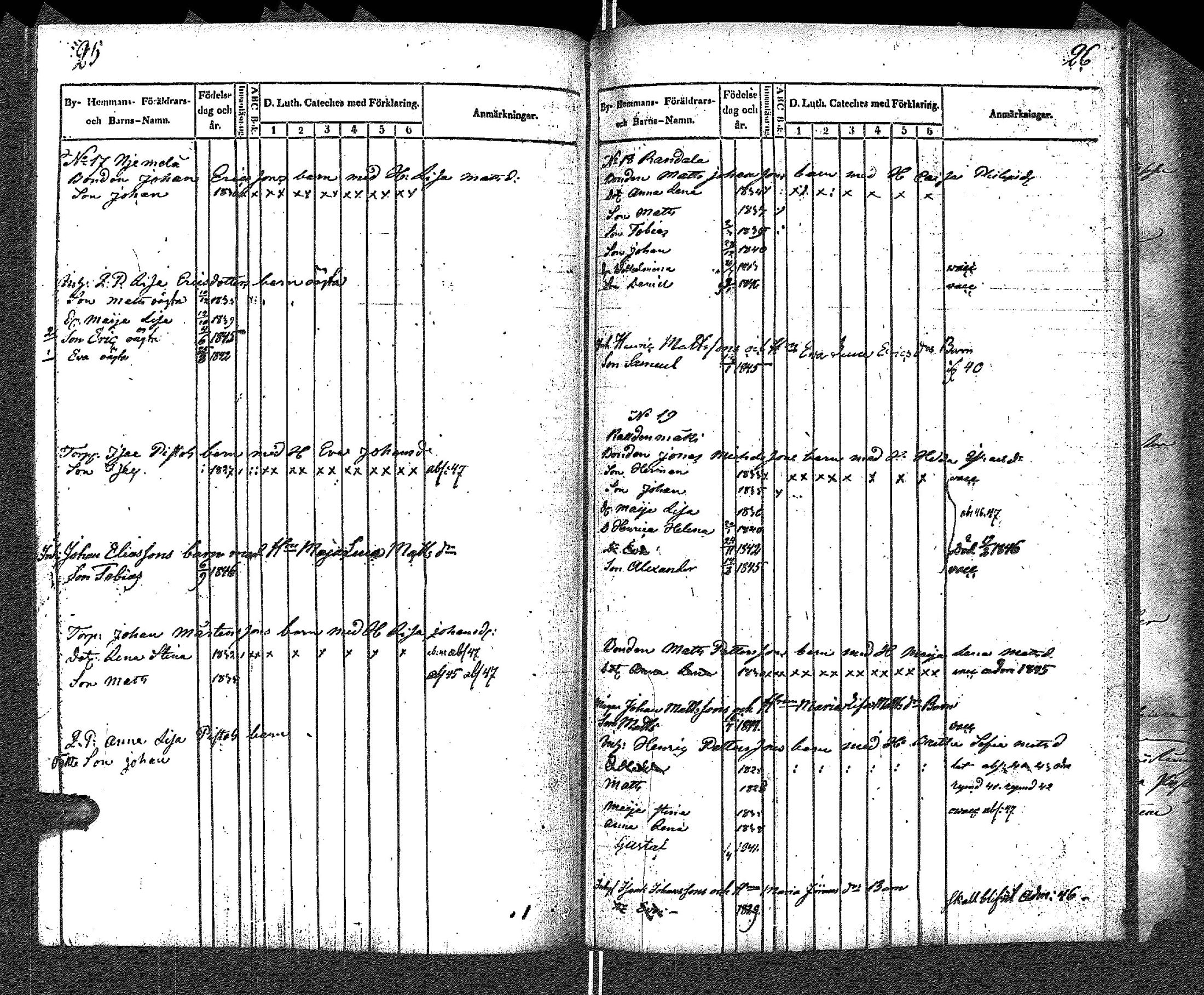 [ ../kirjat/Kirkonkirjat/uurainen/lastenkirja_1814-1847_uk426/kuvat/73.jpg ]