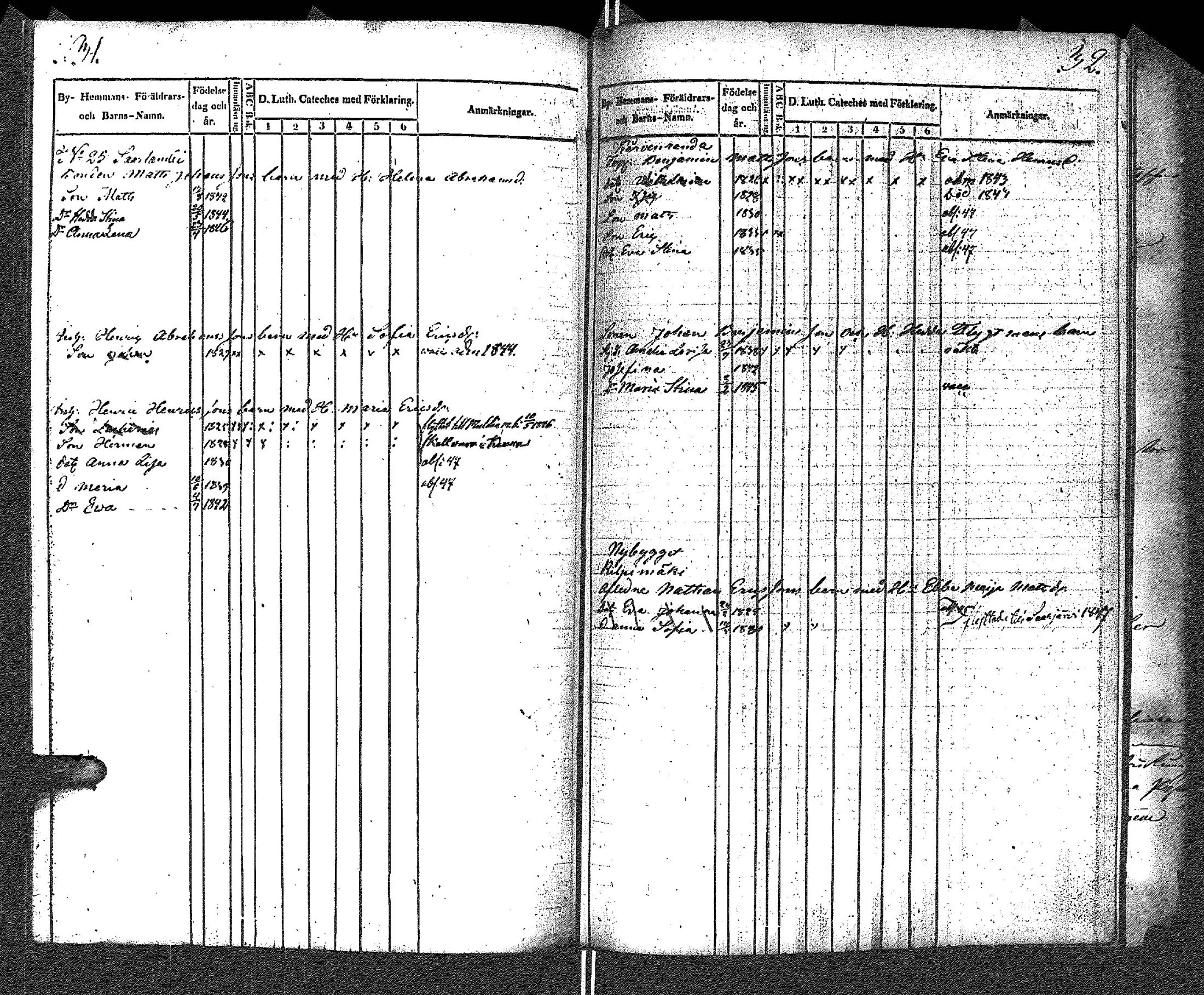 [ ../kirjat/Kirkonkirjat/uurainen/lastenkirja_1814-1847_uk426/kuvat/76.jpg ]