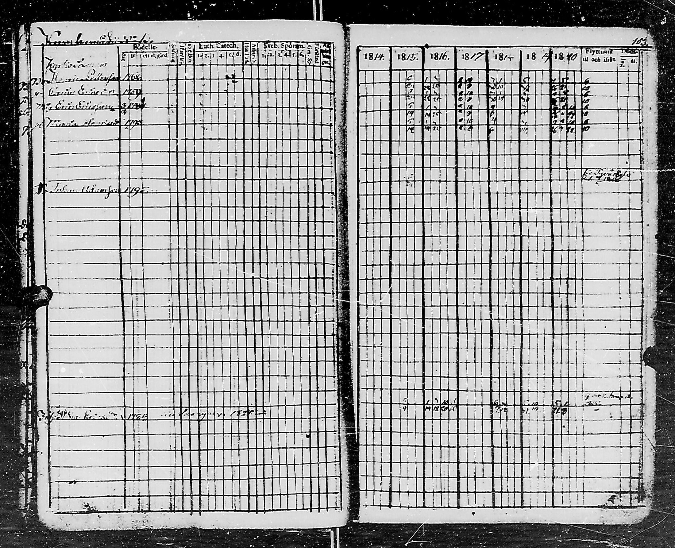 [ ../kirjat/Kirkonkirjat/uurainen/rippikirja_1807-1821_mko1-4/kuvat/108.jpg ]