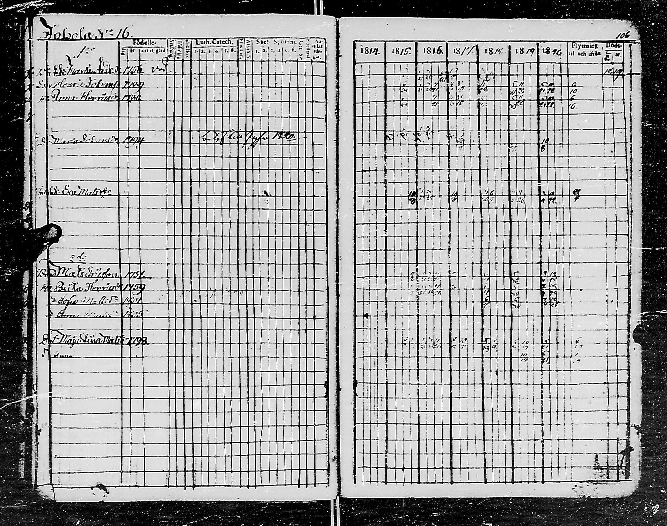 [ ../kirjat/Kirkonkirjat/uurainen/rippikirja_1807-1821_mko1-4/kuvat/111.jpg ]