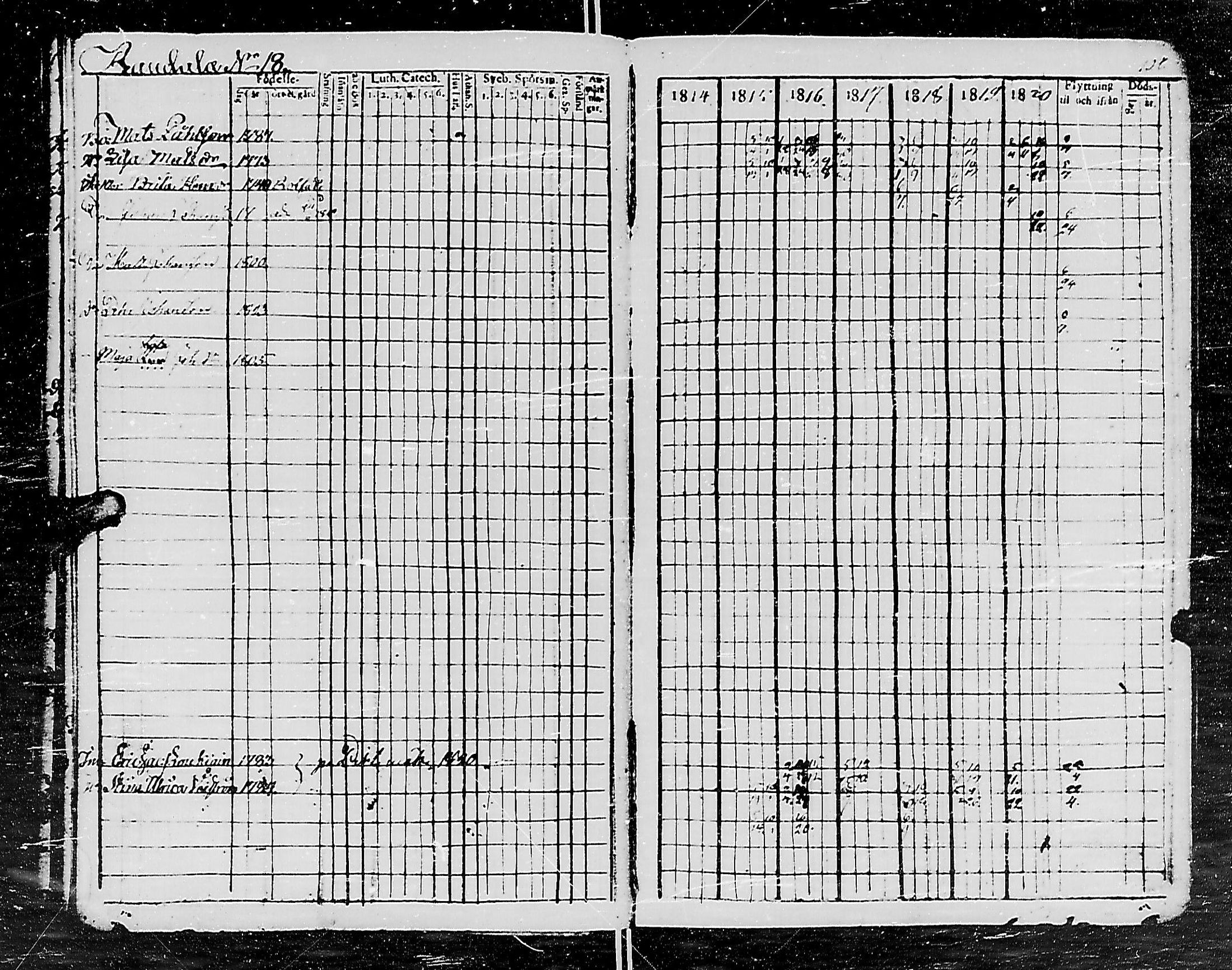 [ ../kirjat/Kirkonkirjat/uurainen/rippikirja_1807-1821_mko1-4/kuvat/113.jpg ]