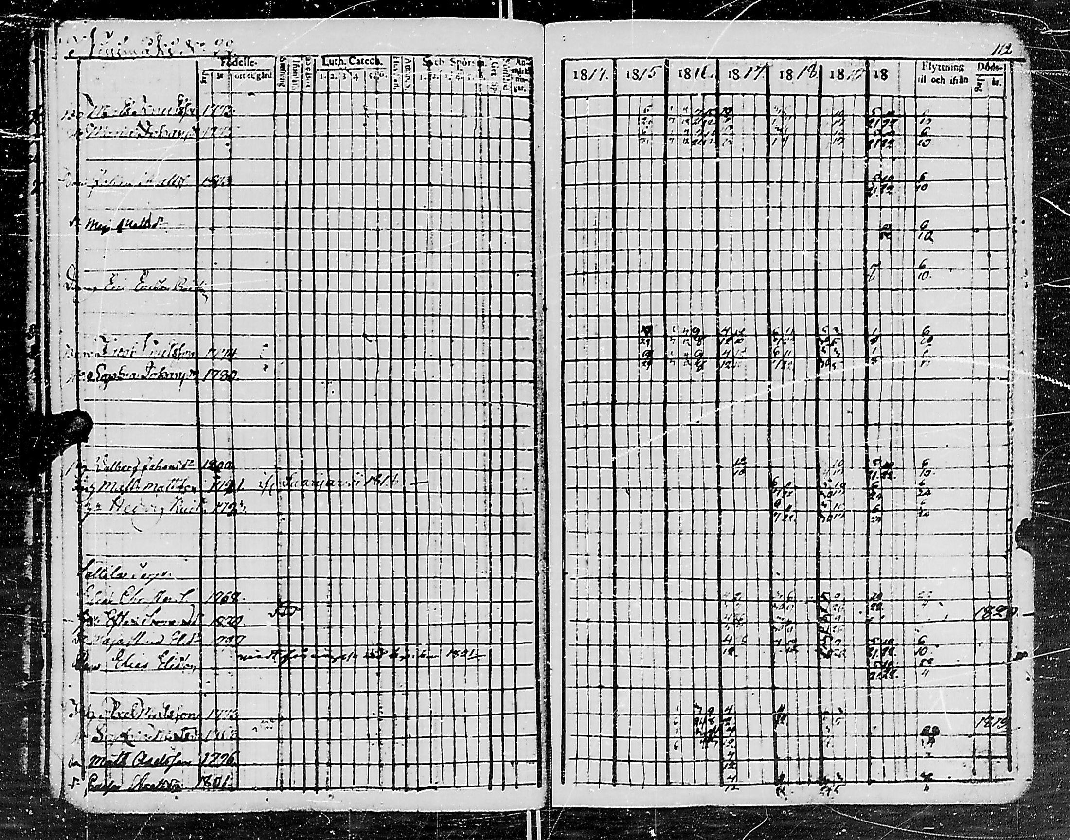 [ ../kirjat/Kirkonkirjat/uurainen/rippikirja_1807-1821_mko1-4/kuvat/117.jpg ]