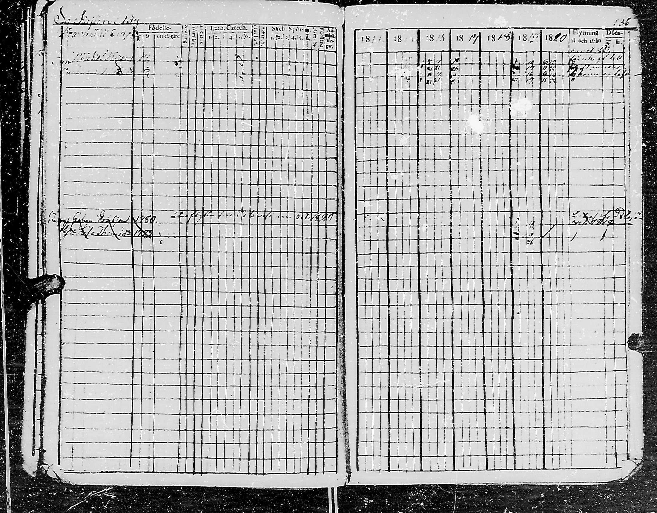[ ../kirjat/Kirkonkirjat/uurainen/rippikirja_1807-1821_mko1-4/kuvat/135.jpg ]