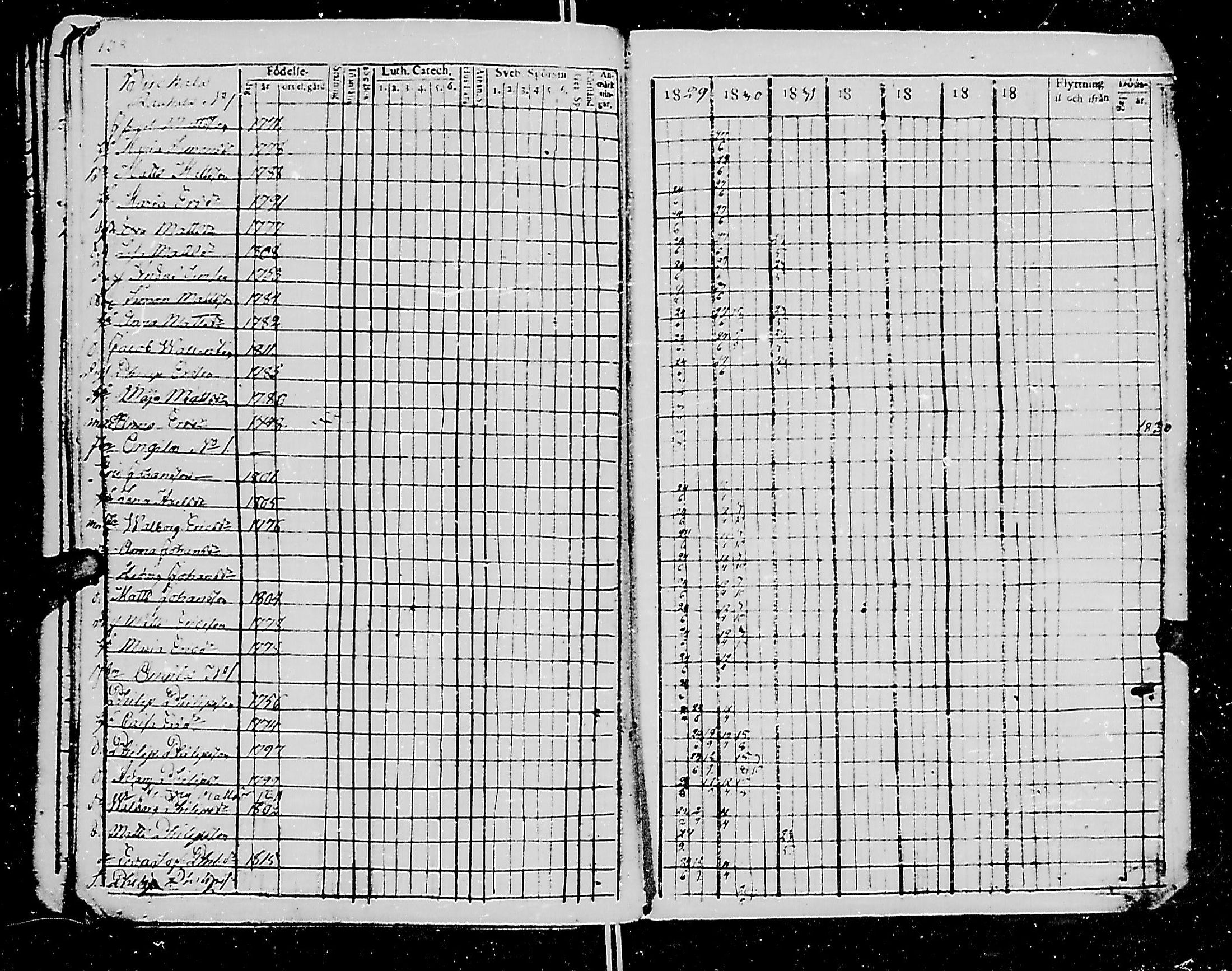 [ ../kirjat/Kirkonkirjat/uurainen/rippikirja_1807-1821_mko1-4/kuvat/138.jpg ]