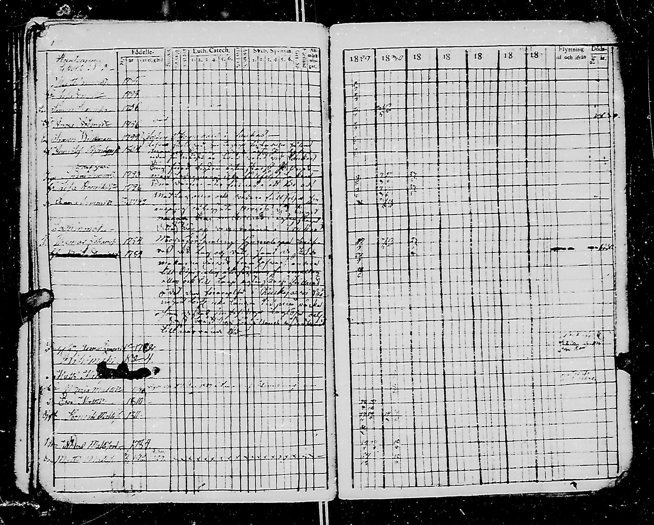 [ ../kirjat/Kirkonkirjat/uurainen/rippikirja_1807-1821_mko1-4/kuvat/140.jpg ]
