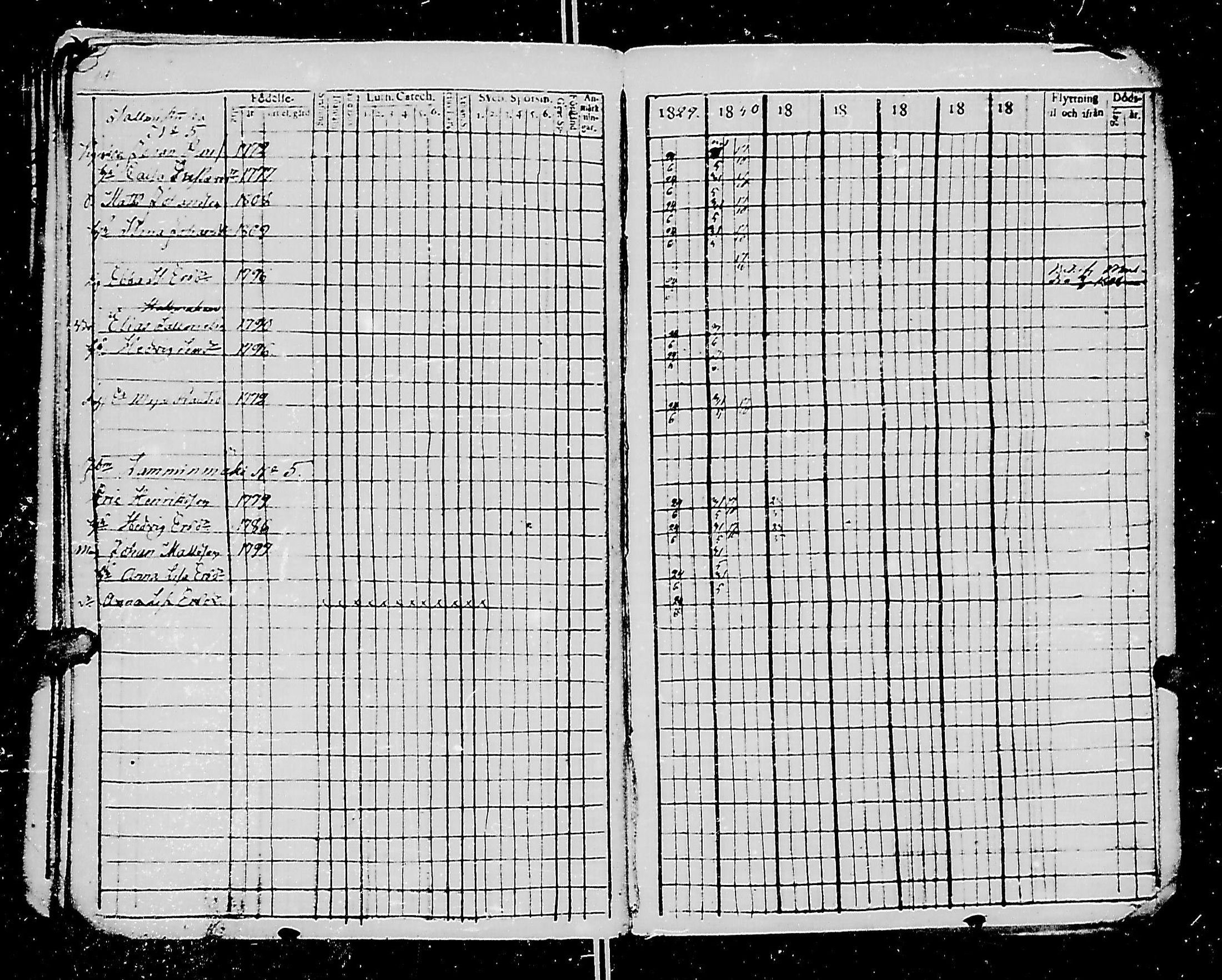 [ ../kirjat/Kirkonkirjat/uurainen/rippikirja_1807-1821_mko1-4/kuvat/141.jpg ]