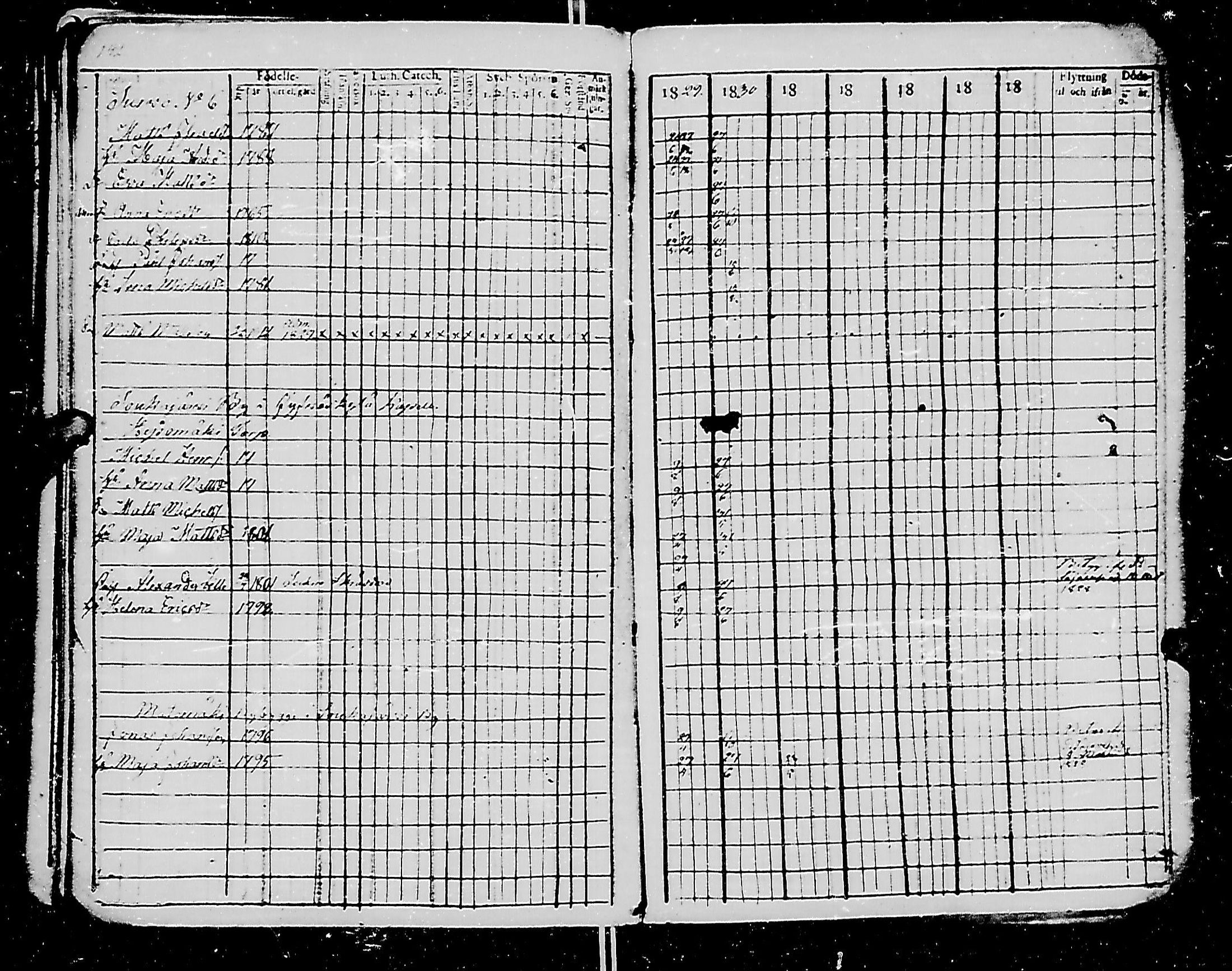 [ ../kirjat/Kirkonkirjat/uurainen/rippikirja_1807-1821_mko1-4/kuvat/142.jpg ]