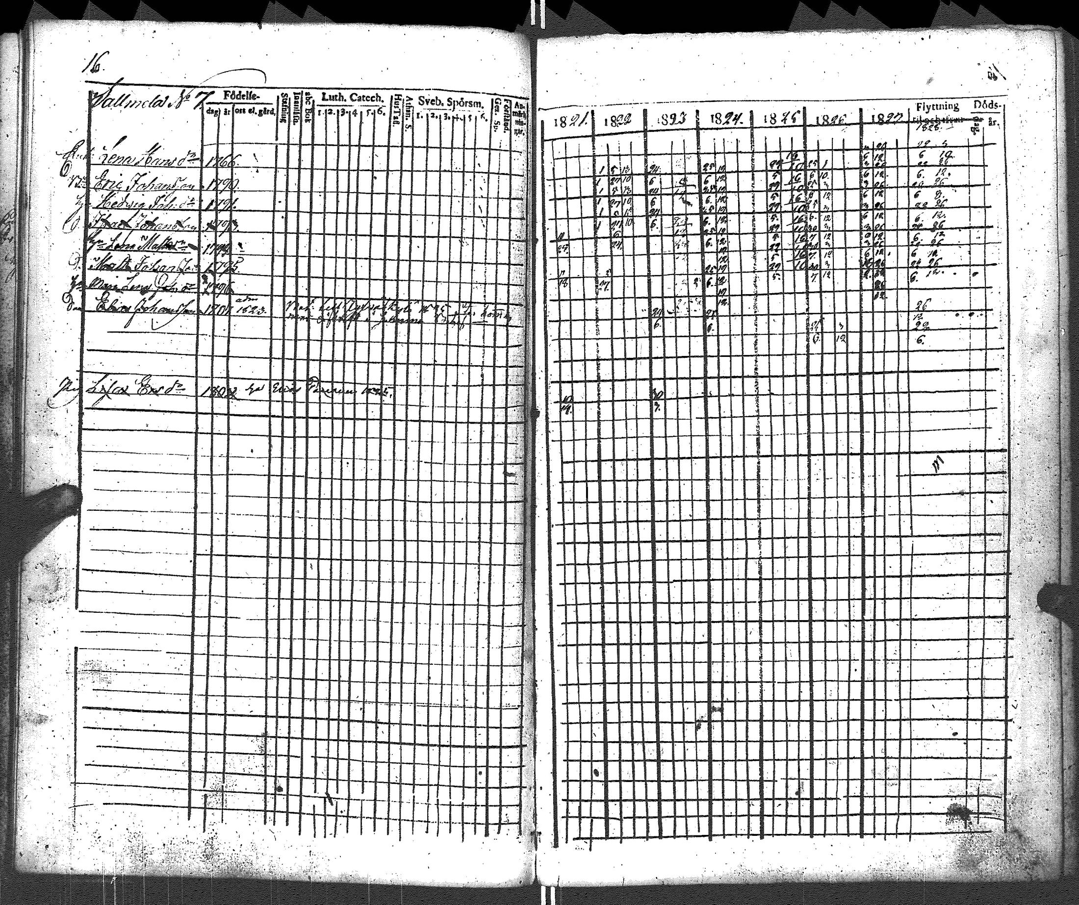 [ ../kirjat/Kirkonkirjat/uurainen/rippikirja_1821-1831_uk425/kuvat/20.jpg ]