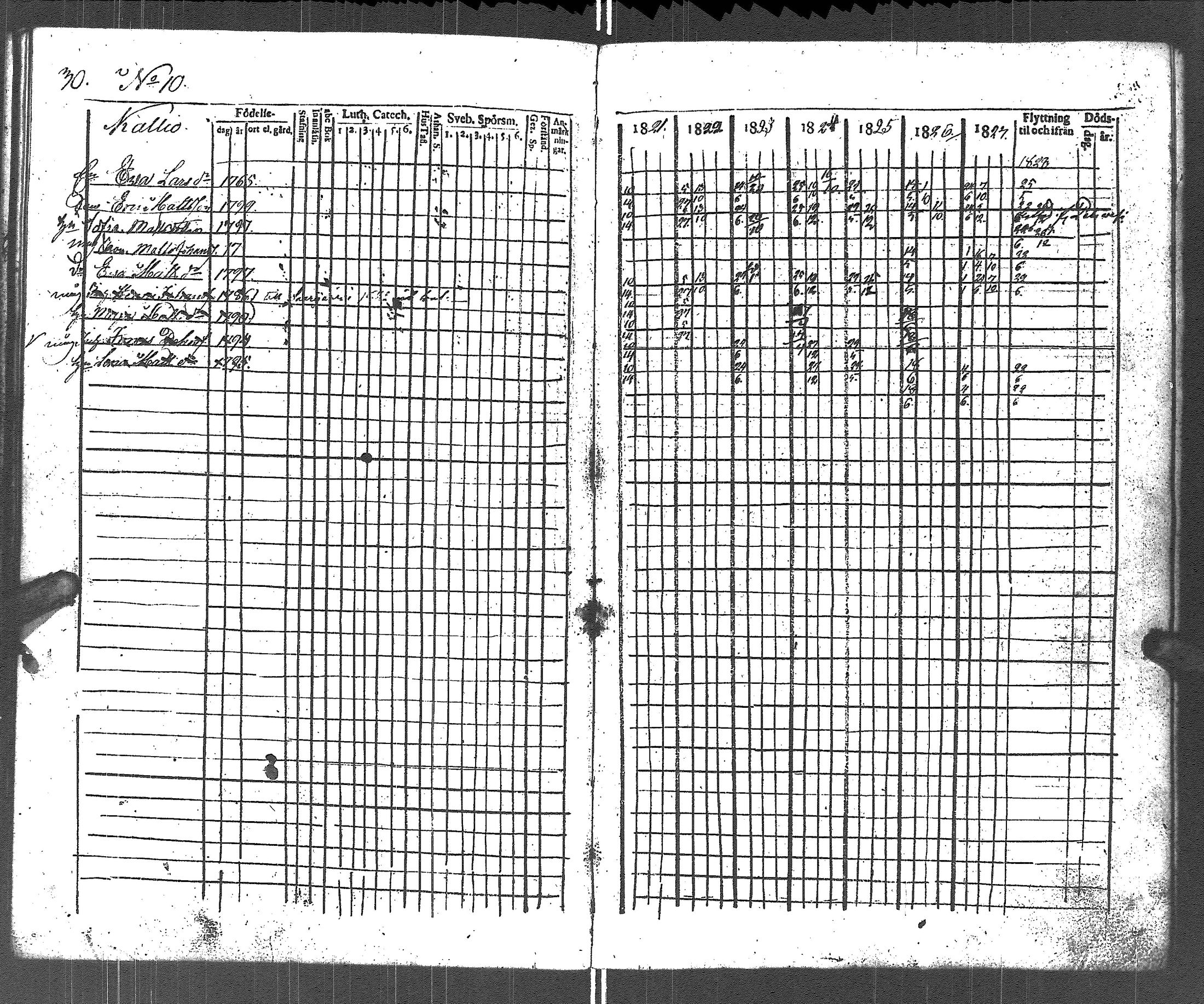 [ ../kirjat/Kirkonkirjat/uurainen/rippikirja_1821-1831_uk425/kuvat/35.jpg ]