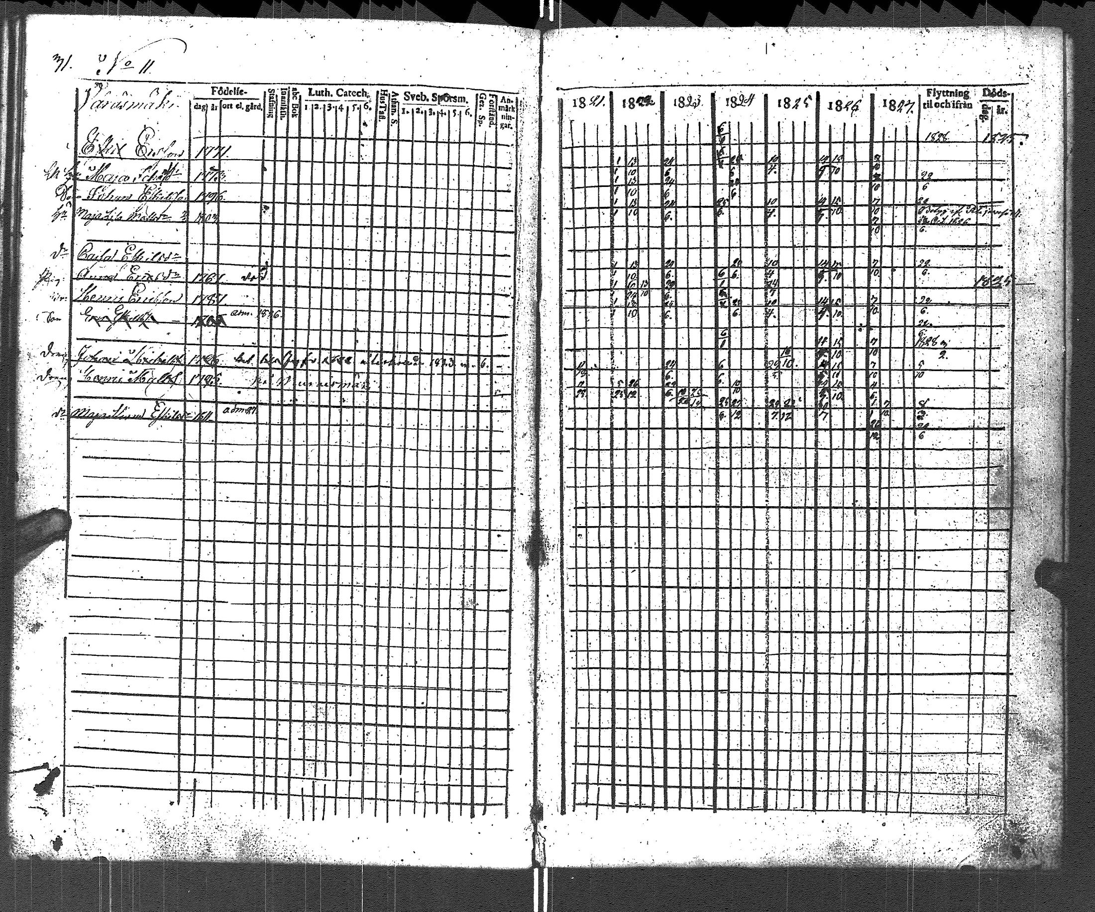 [ ../kirjat/Kirkonkirjat/uurainen/rippikirja_1821-1831_uk425/kuvat/36.jpg ]