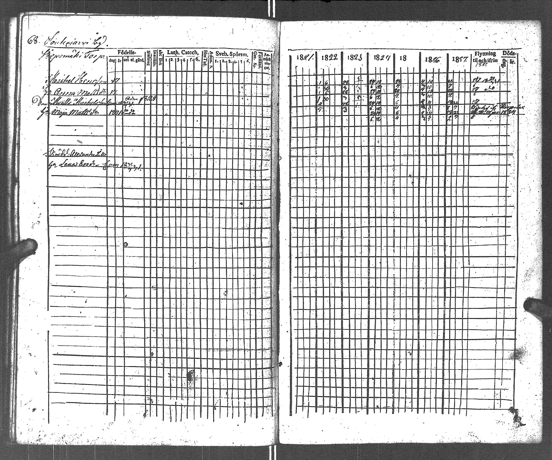 [ ../kirjat/Kirkonkirjat/uurainen/rippikirja_1821-1831_uk425/kuvat/74.jpg ]