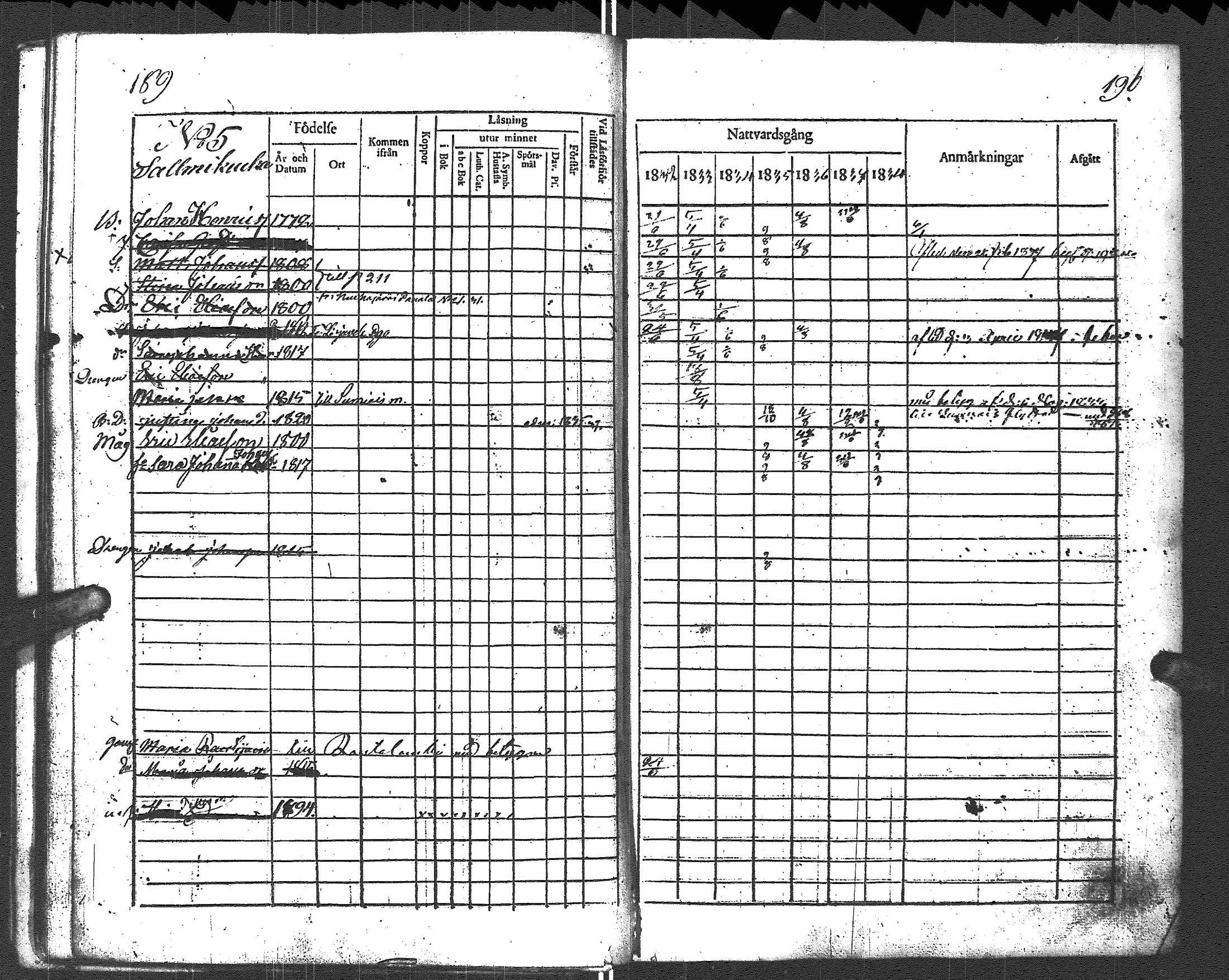 [ ../kirjat/Kirkonkirjat/uurainen/rippikirja_1832-1844_uk425-426/kuvat/111.jpg ]
