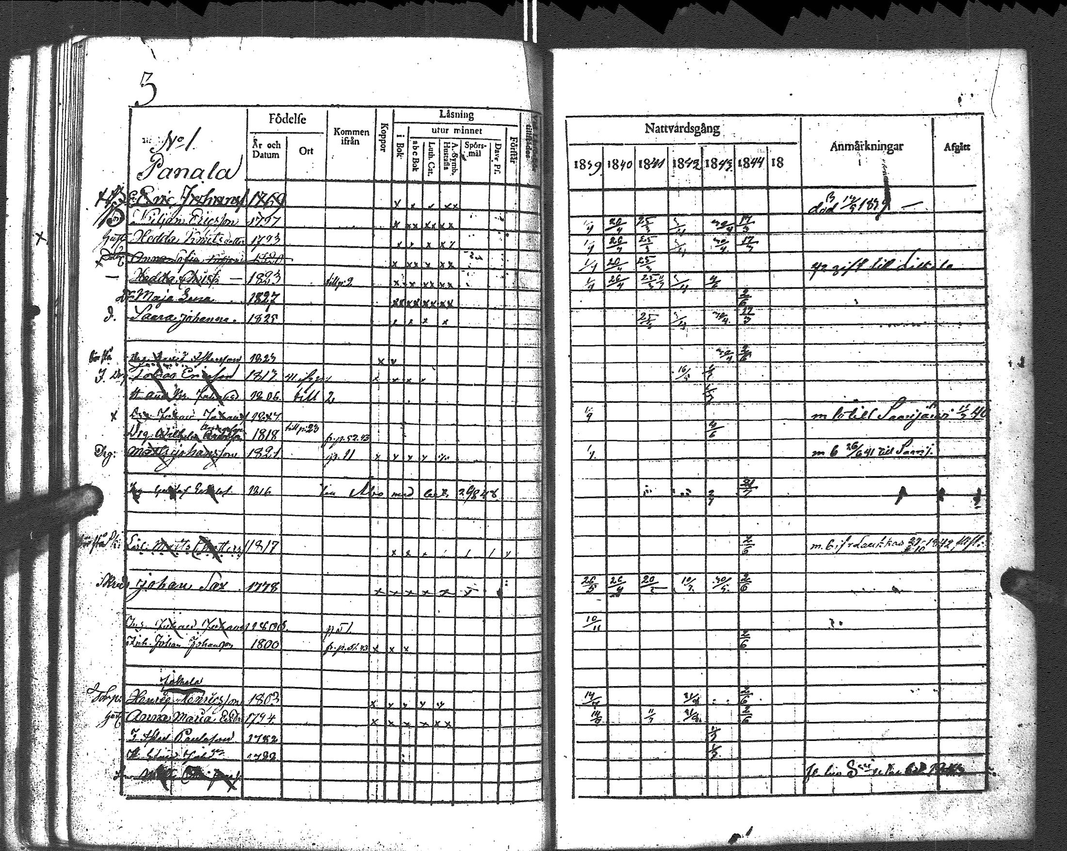 [ ../kirjat/Kirkonkirjat/uurainen/rippikirja_1832-1844_uk425-426/kuvat/129.jpg ]