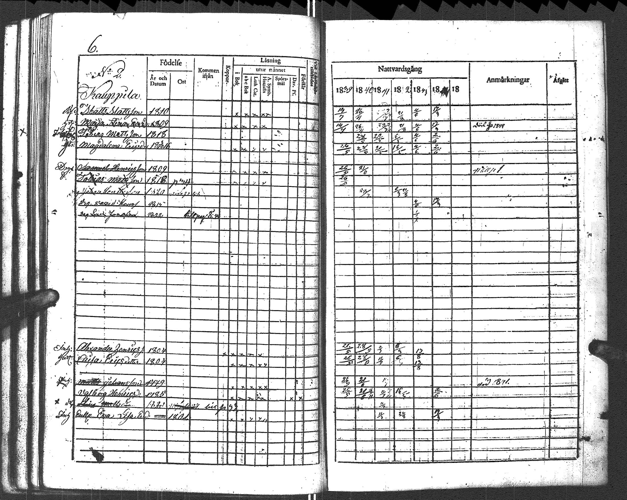 [ ../kirjat/Kirkonkirjat/uurainen/rippikirja_1832-1844_uk425-426/kuvat/132.jpg ]
