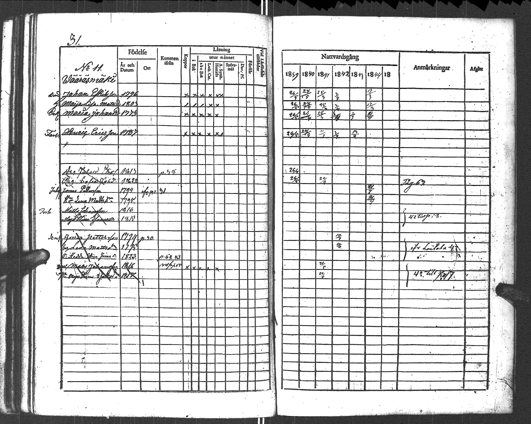 [ ../kirjat/Kirkonkirjat/uurainen/rippikirja_1832-1844_uk425-426/kuvat/160.jpg ]