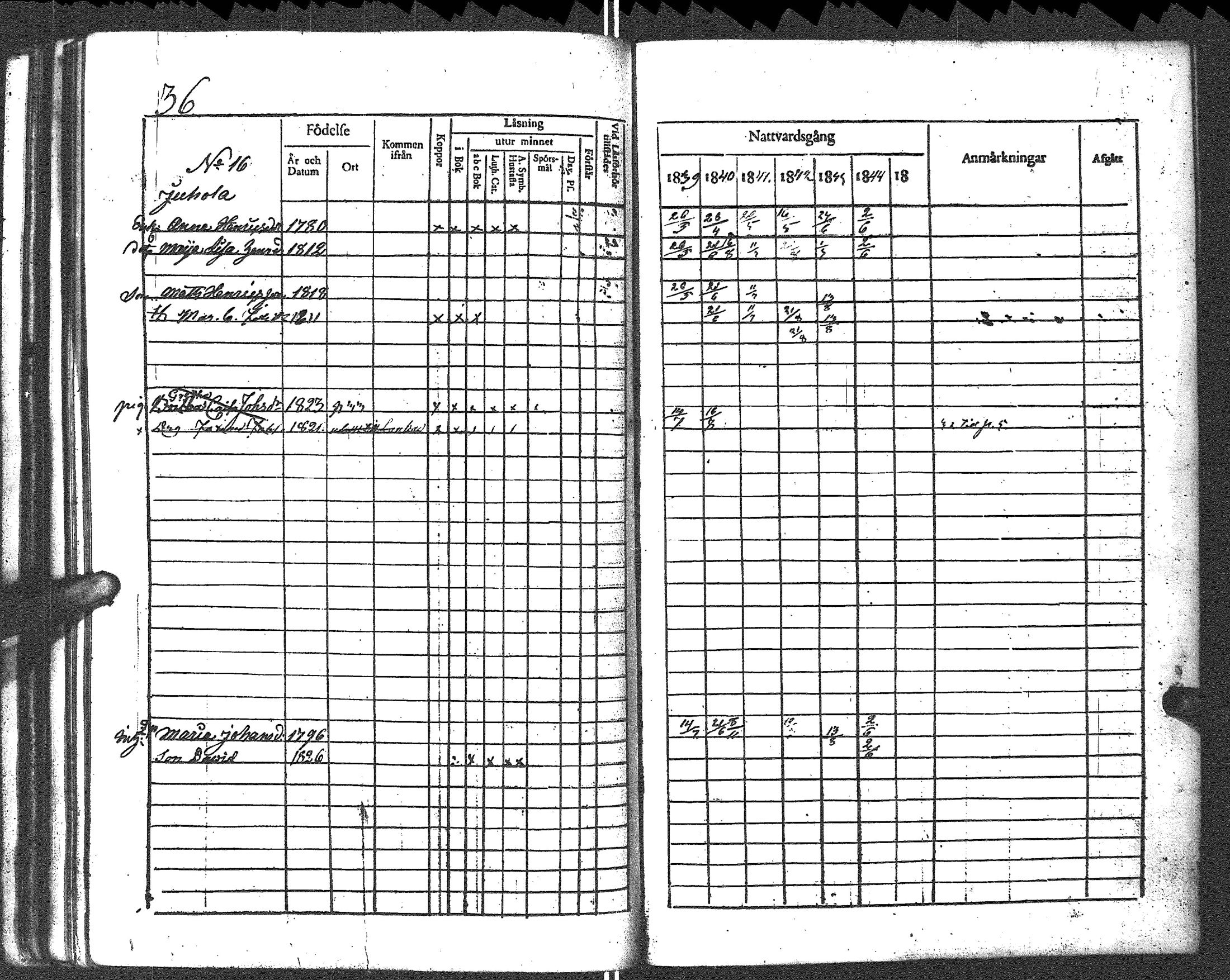 [ ../kirjat/Kirkonkirjat/uurainen/rippikirja_1832-1844_uk425-426/kuvat/165.jpg ]