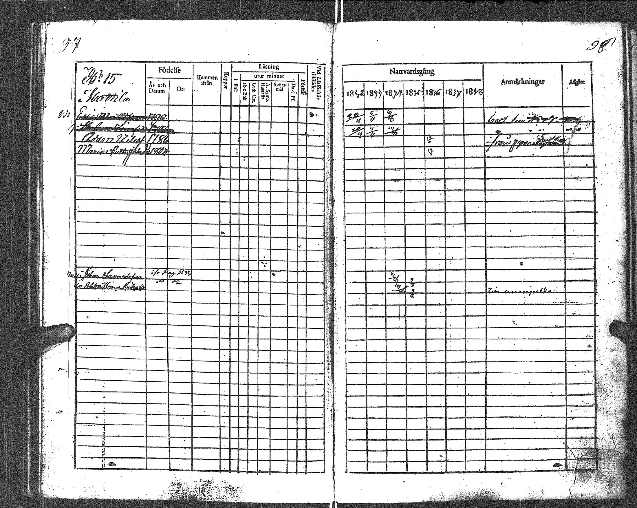 [ ../kirjat/Kirkonkirjat/uurainen/rippikirja_1832-1844_uk425-426/kuvat/61.jpg ]