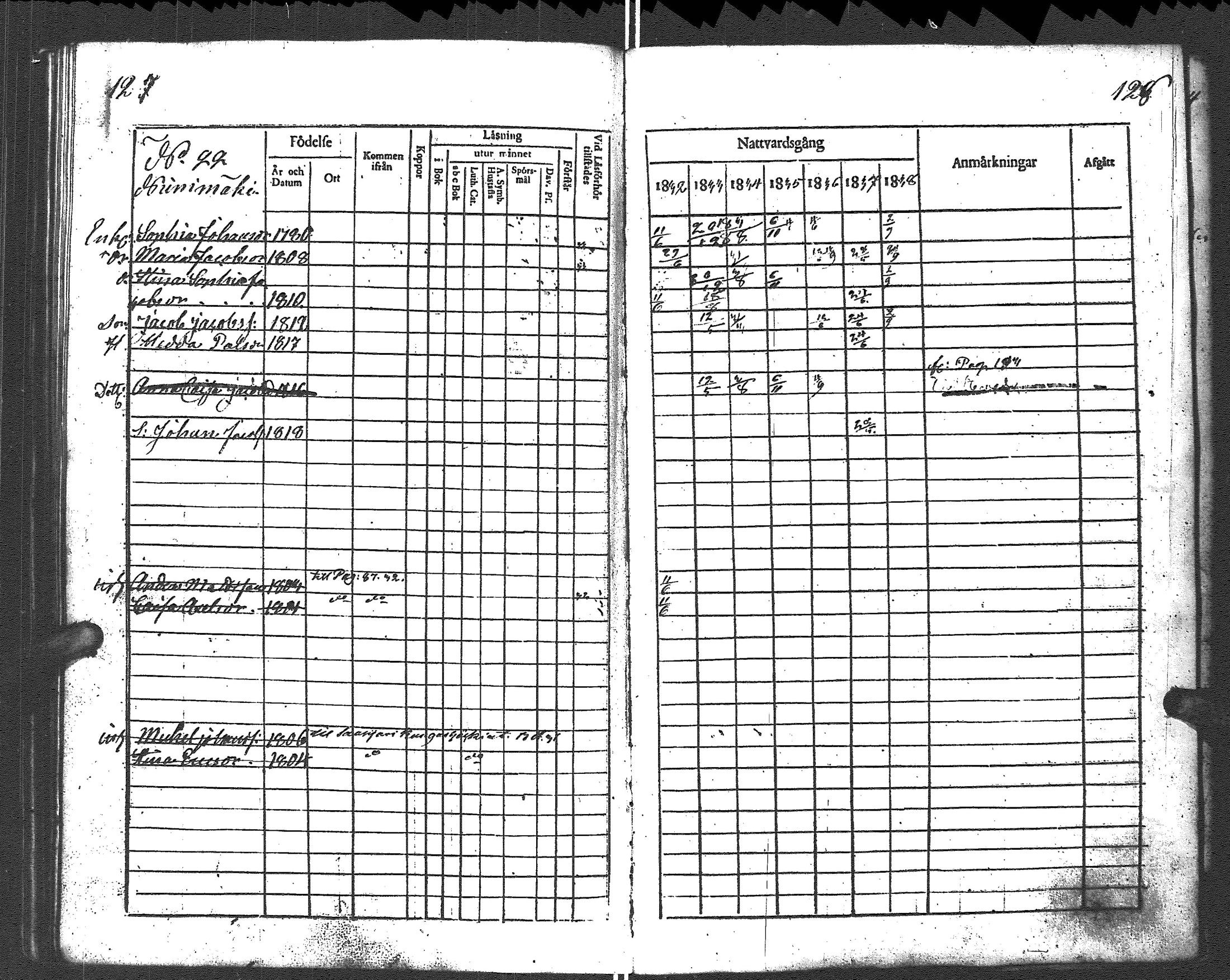 [ ../kirjat/Kirkonkirjat/uurainen/rippikirja_1832-1844_uk425-426/kuvat/76.jpg ]