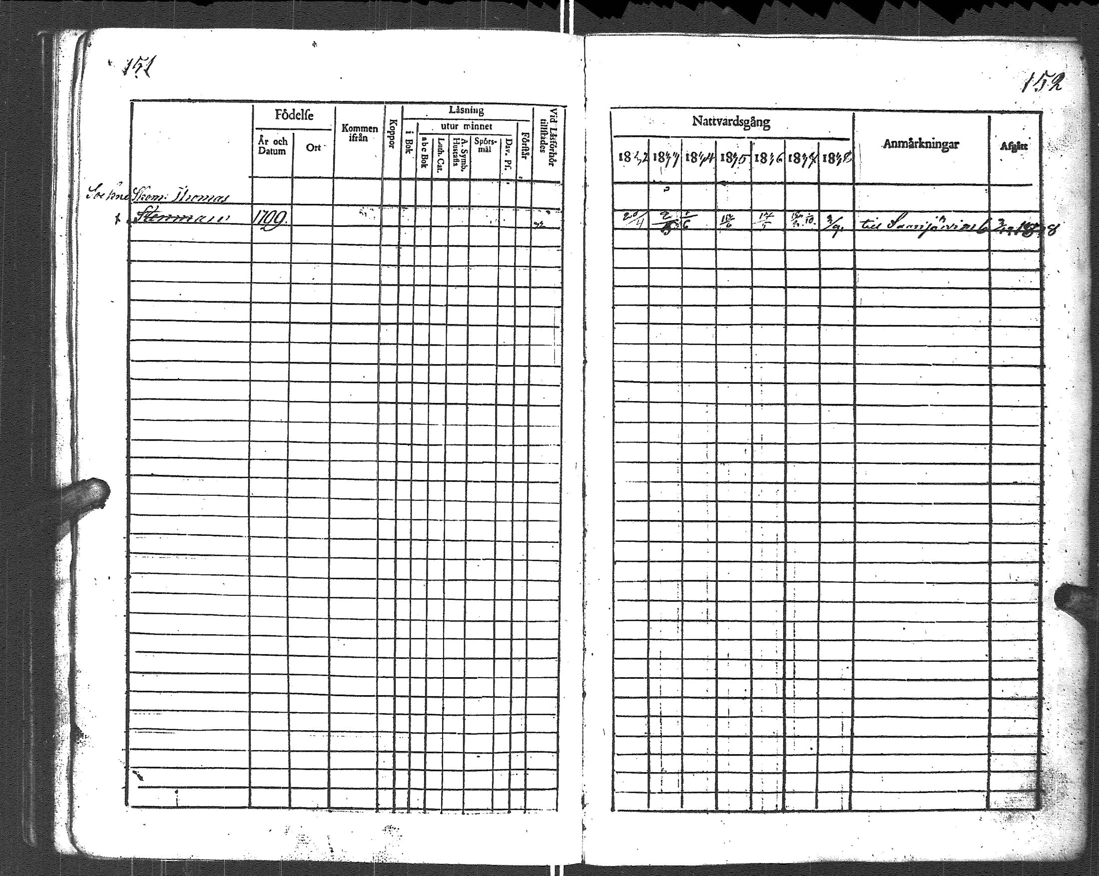 [ ../kirjat/Kirkonkirjat/uurainen/rippikirja_1832-1844_uk425-426/kuvat/91.jpg ]