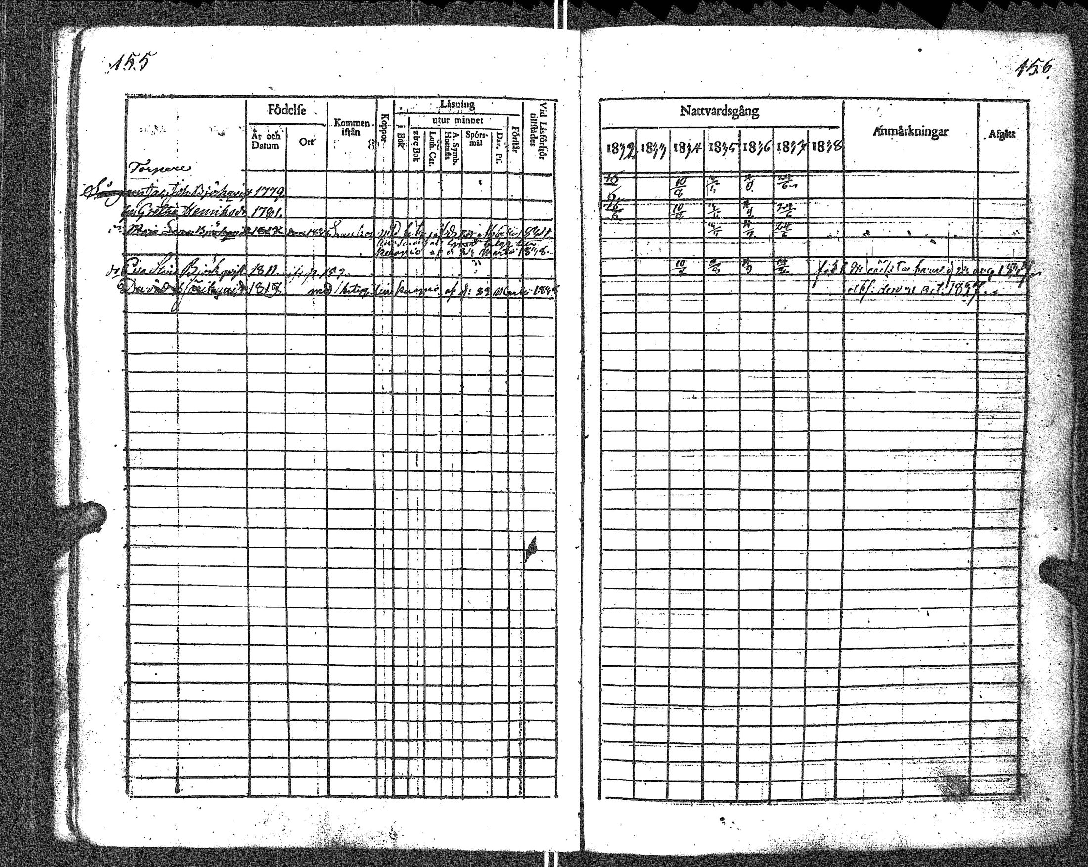 [ ../kirjat/Kirkonkirjat/uurainen/rippikirja_1832-1844_uk425-426/kuvat/93.jpg ]