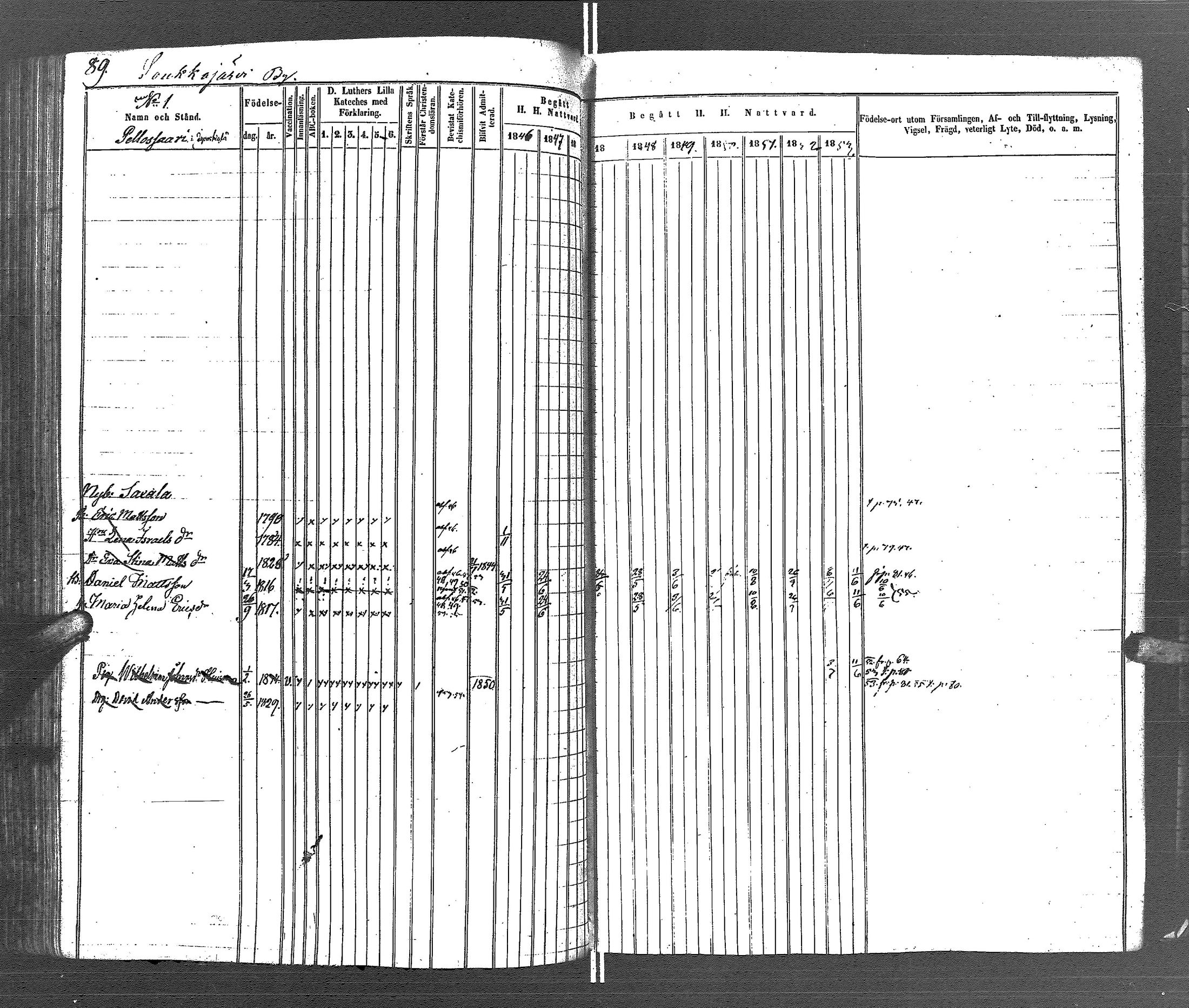 [ ../kirjat/Kirkonkirjat/uurainen/rippikirja_1844-1869_uk426/kuvat/106.jpg ]