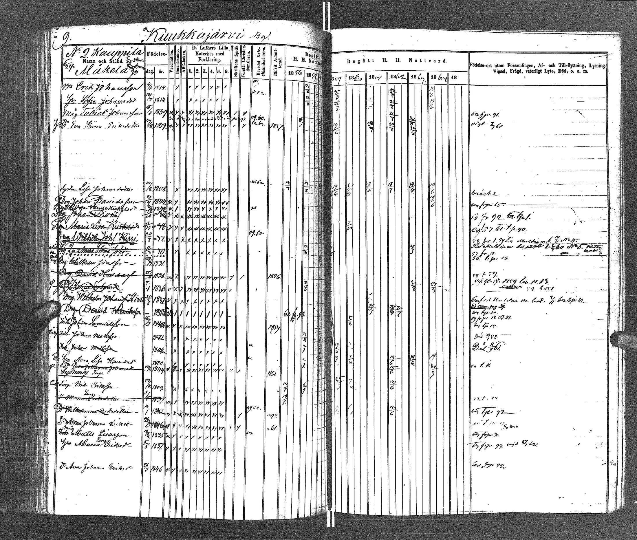 [ ../kirjat/Kirkonkirjat/uurainen/rippikirja_1844-1869_uk426/kuvat/123.jpg ]