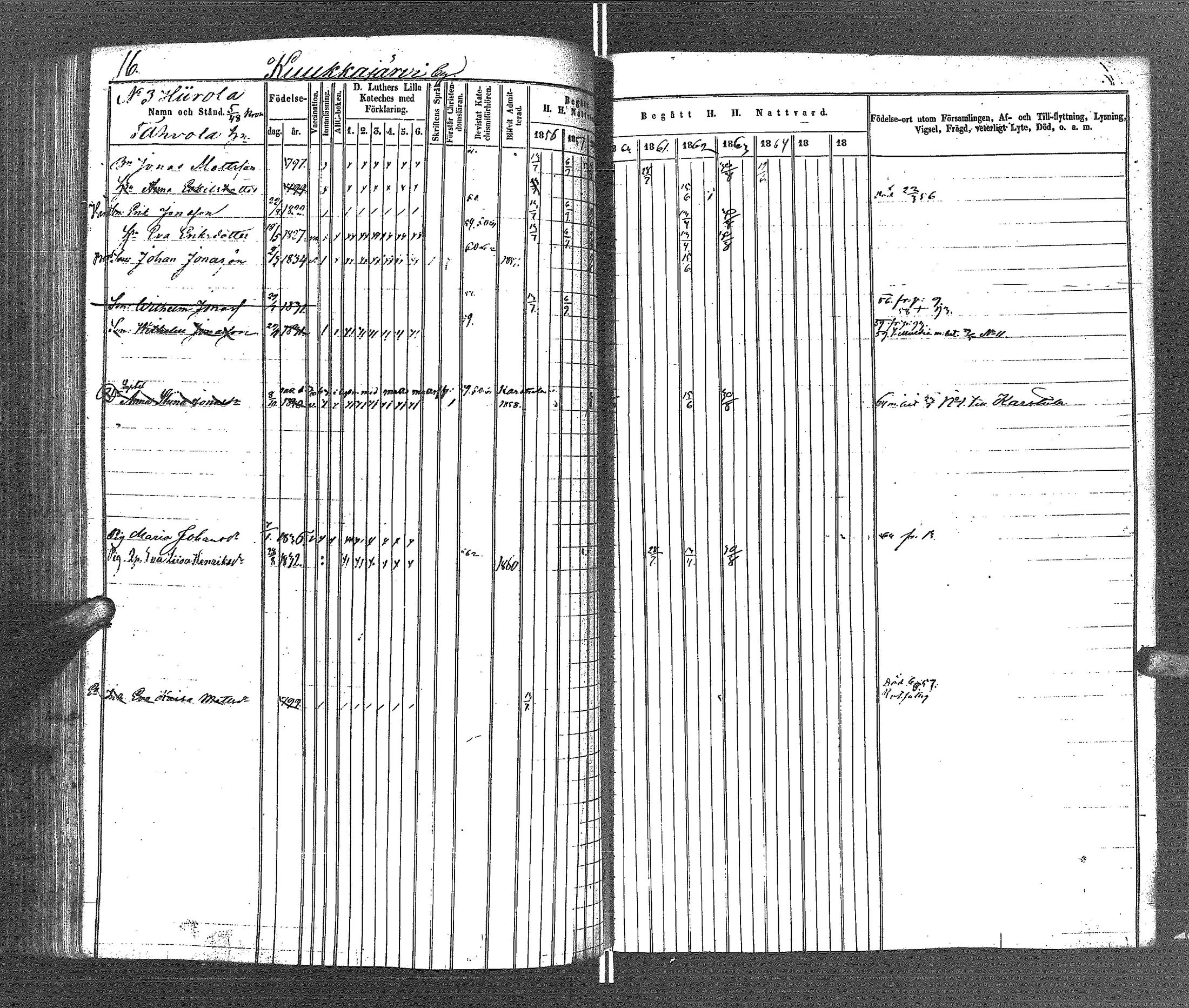 [ ../kirjat/Kirkonkirjat/uurainen/rippikirja_1844-1869_uk426/kuvat/133.jpg ]