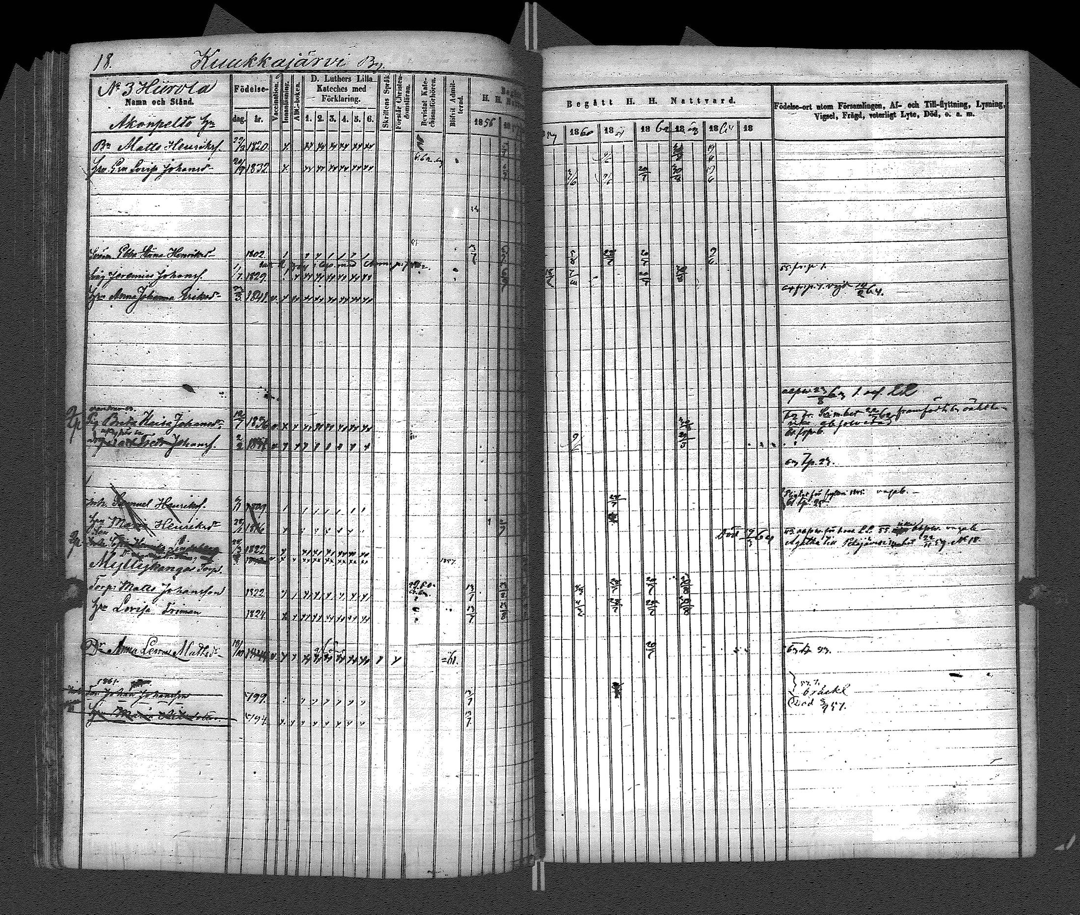[ ../kirjat/Kirkonkirjat/uurainen/rippikirja_1844-1869_uk426/kuvat/136.jpg ]