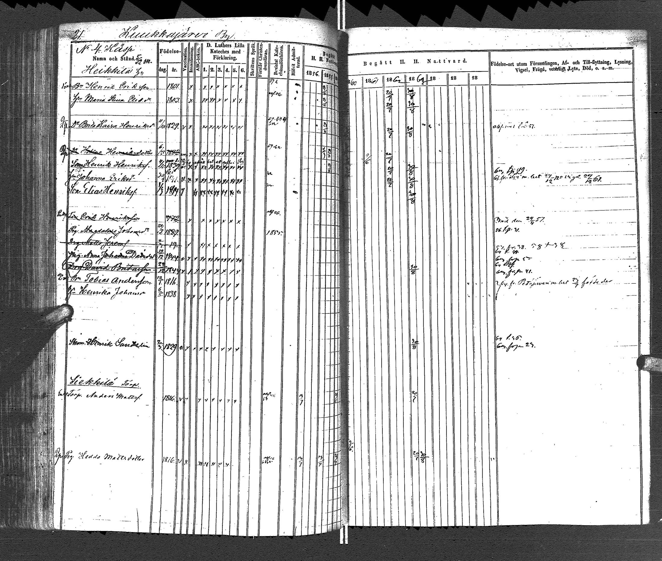 [ ../kirjat/Kirkonkirjat/uurainen/rippikirja_1844-1869_uk426/kuvat/139.jpg ]