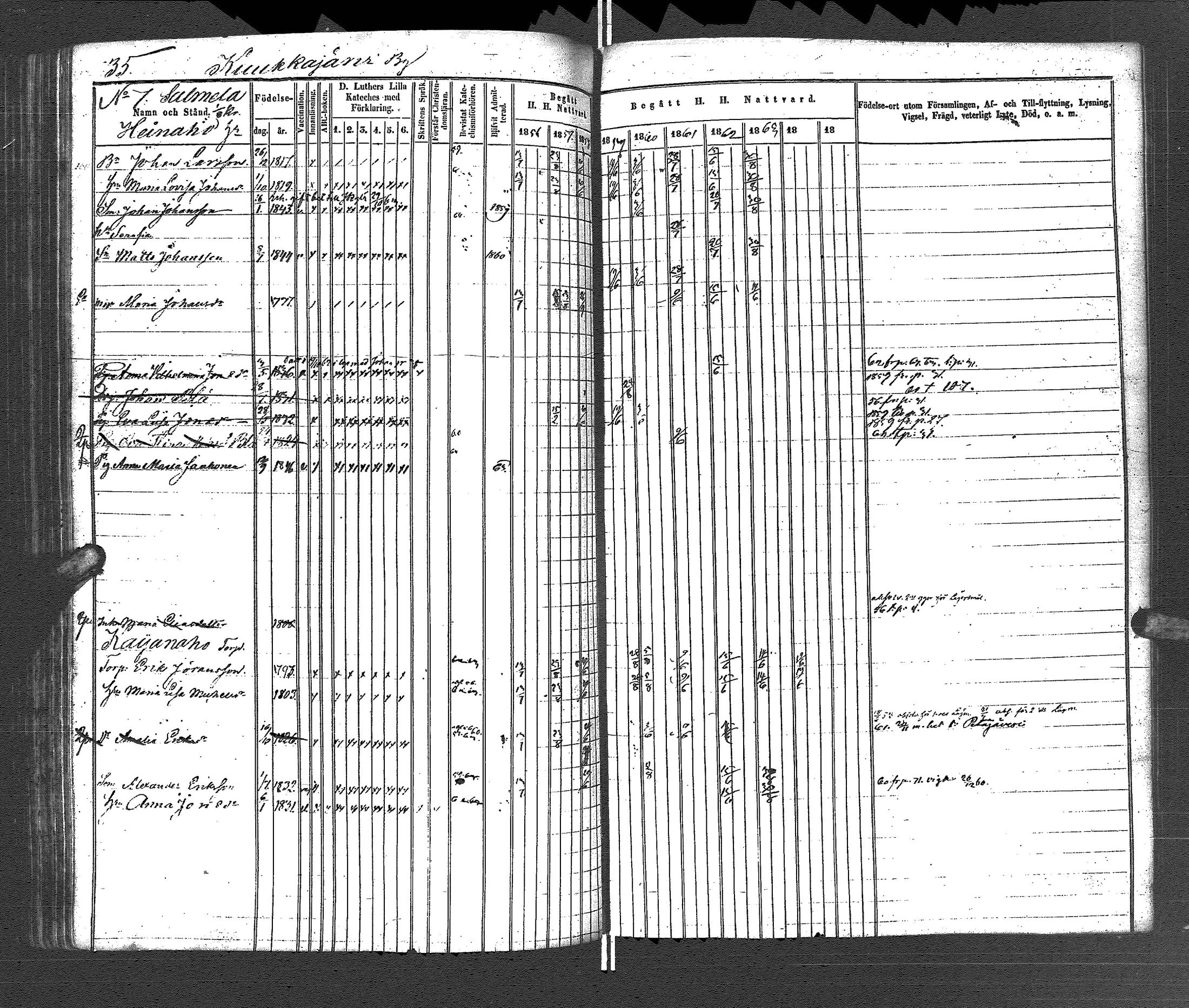[ ../kirjat/Kirkonkirjat/uurainen/rippikirja_1844-1869_uk426/kuvat/154.jpg ]