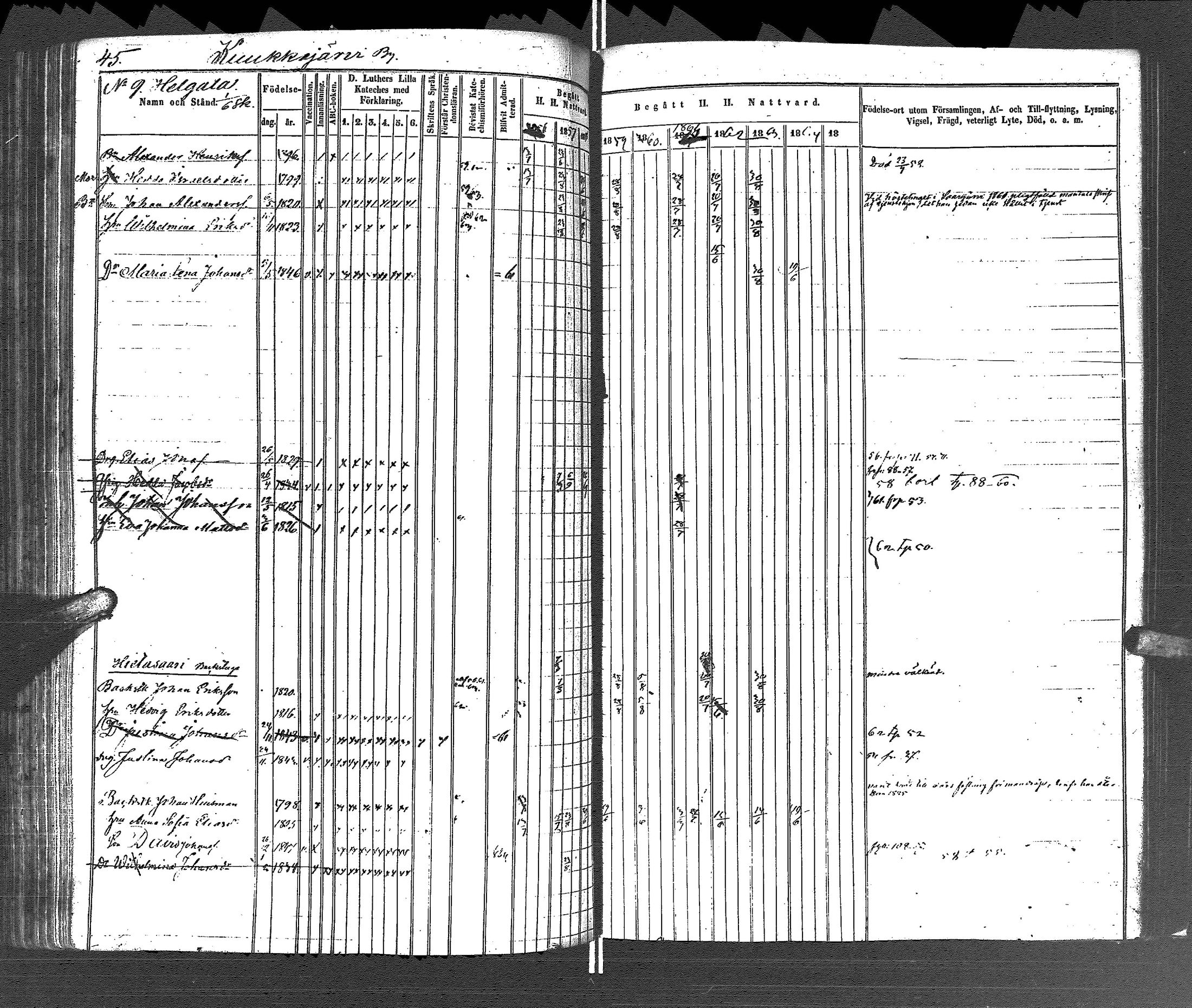 [ ../kirjat/Kirkonkirjat/uurainen/rippikirja_1844-1869_uk426/kuvat/164.jpg ]