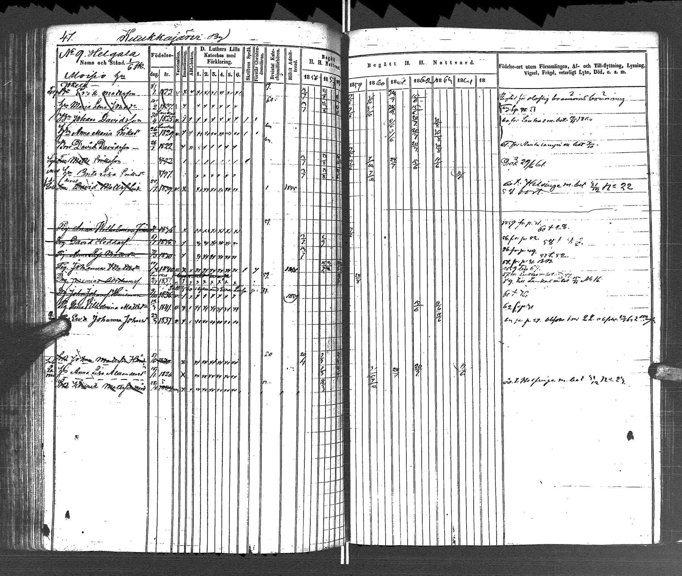 [ ../kirjat/Kirkonkirjat/uurainen/rippikirja_1844-1869_uk426/kuvat/166.jpg ]