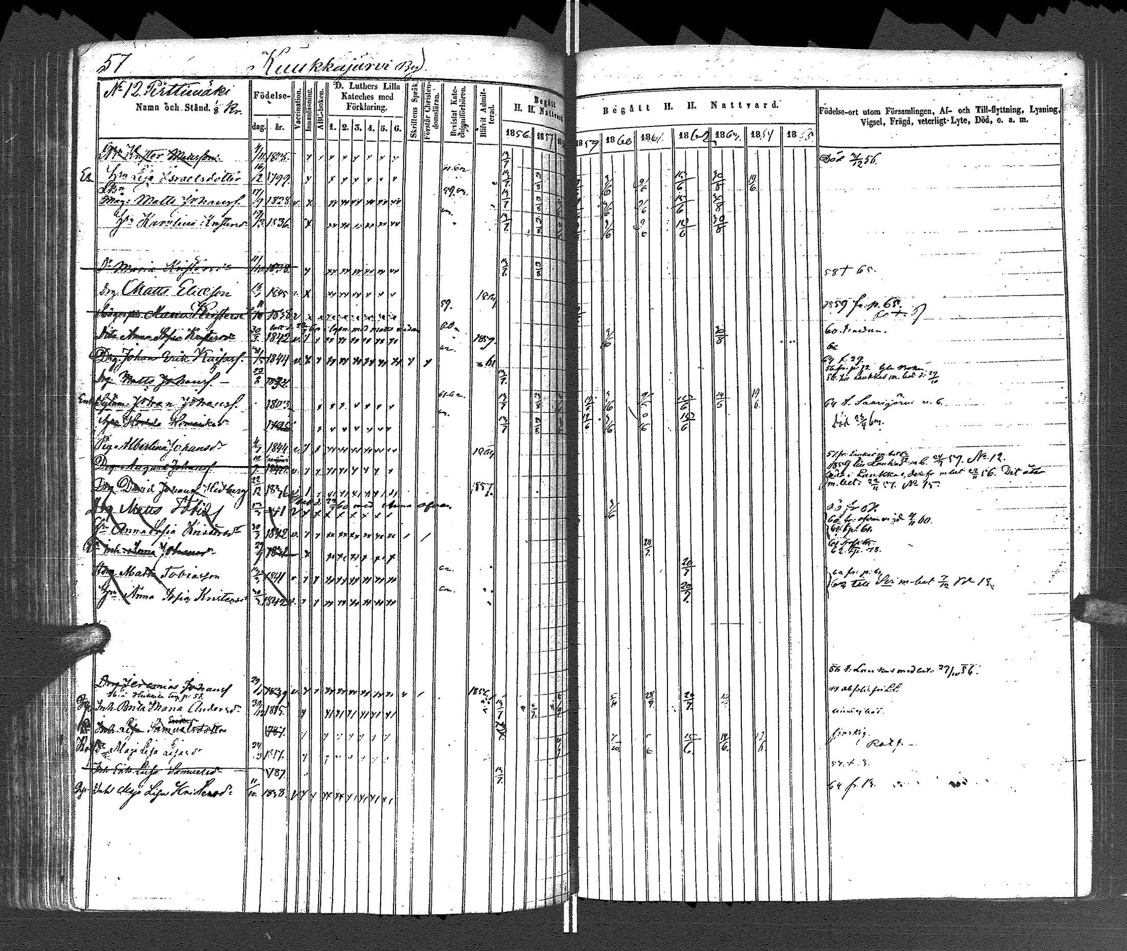 [ ../kirjat/Kirkonkirjat/uurainen/rippikirja_1844-1869_uk426/kuvat/176.jpg ]