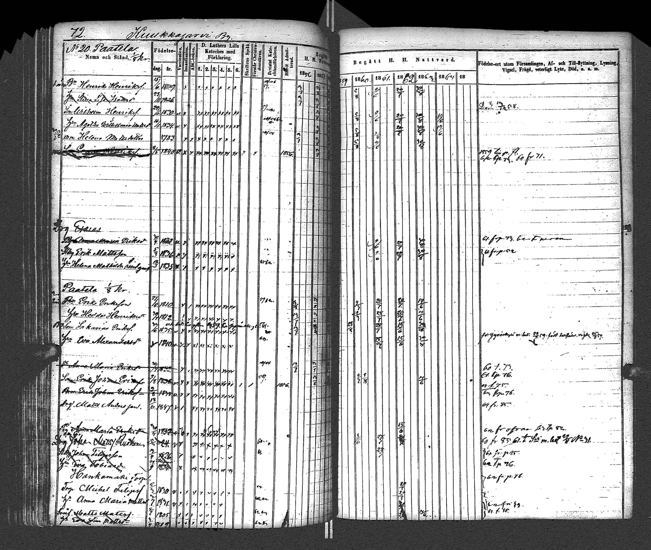 [ ../kirjat/Kirkonkirjat/uurainen/rippikirja_1844-1869_uk426/kuvat/191.jpg ]