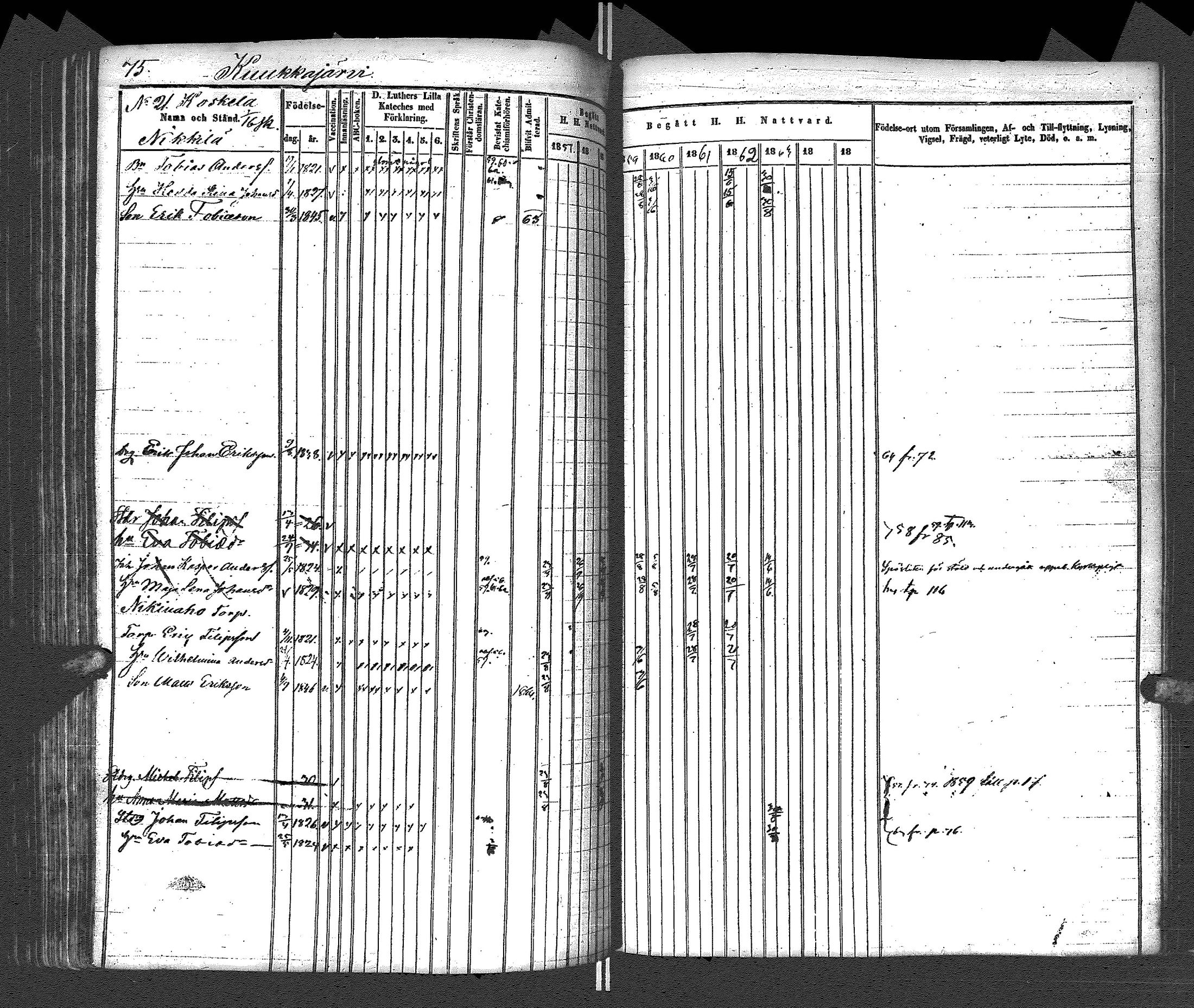 [ ../kirjat/Kirkonkirjat/uurainen/rippikirja_1844-1869_uk426/kuvat/194.jpg ]
