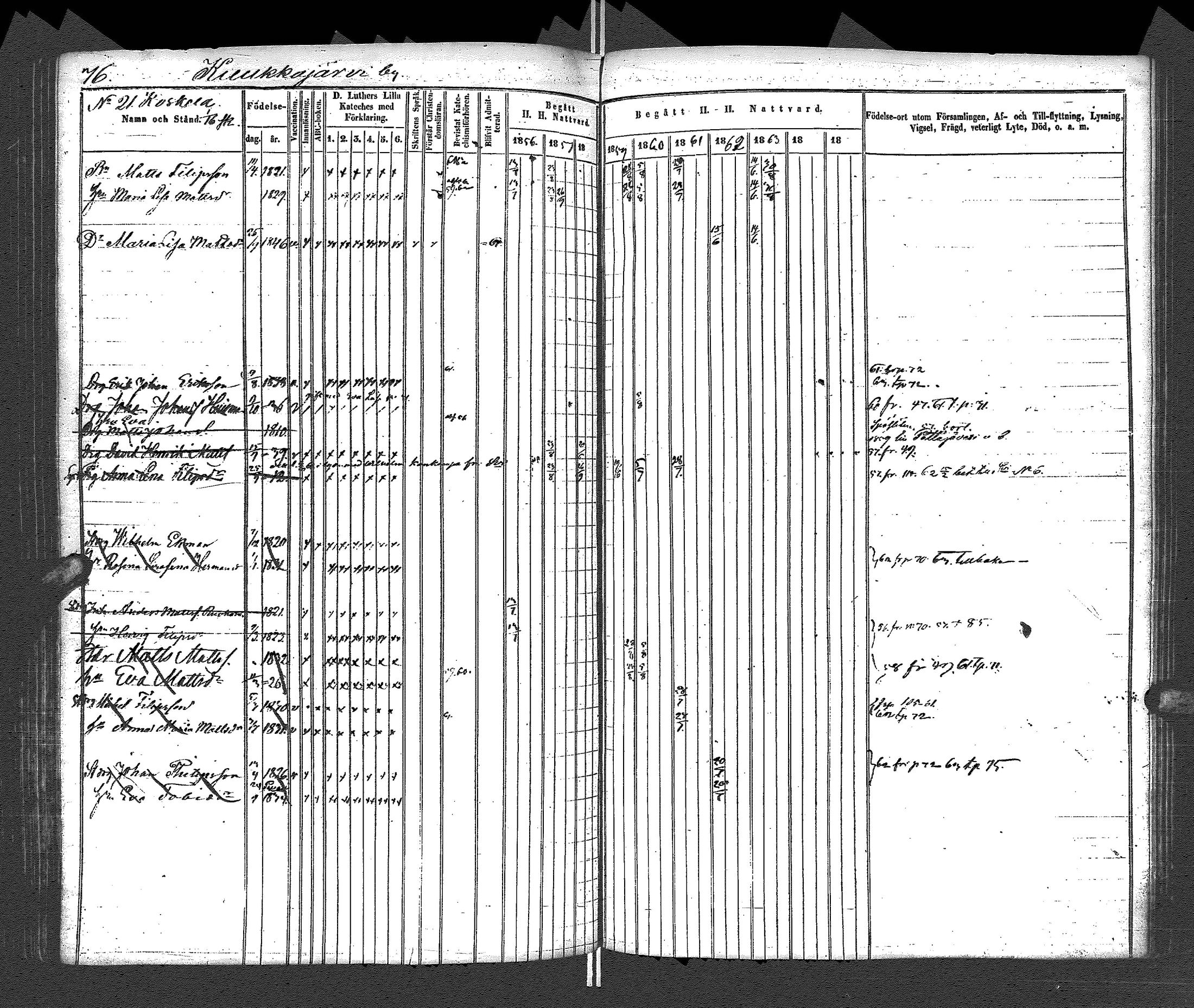 [ ../kirjat/Kirkonkirjat/uurainen/rippikirja_1844-1869_uk426/kuvat/195.jpg ]