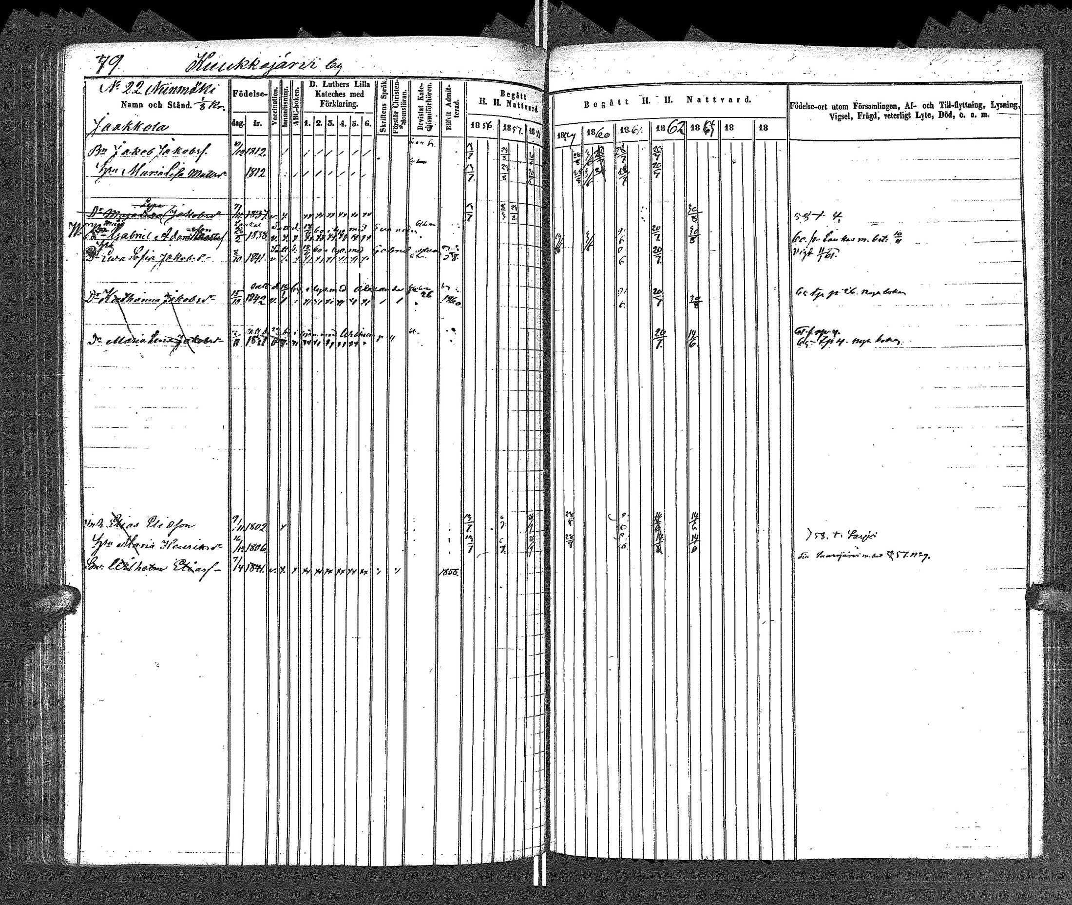 [ ../kirjat/Kirkonkirjat/uurainen/rippikirja_1844-1869_uk426/kuvat/198.jpg ]