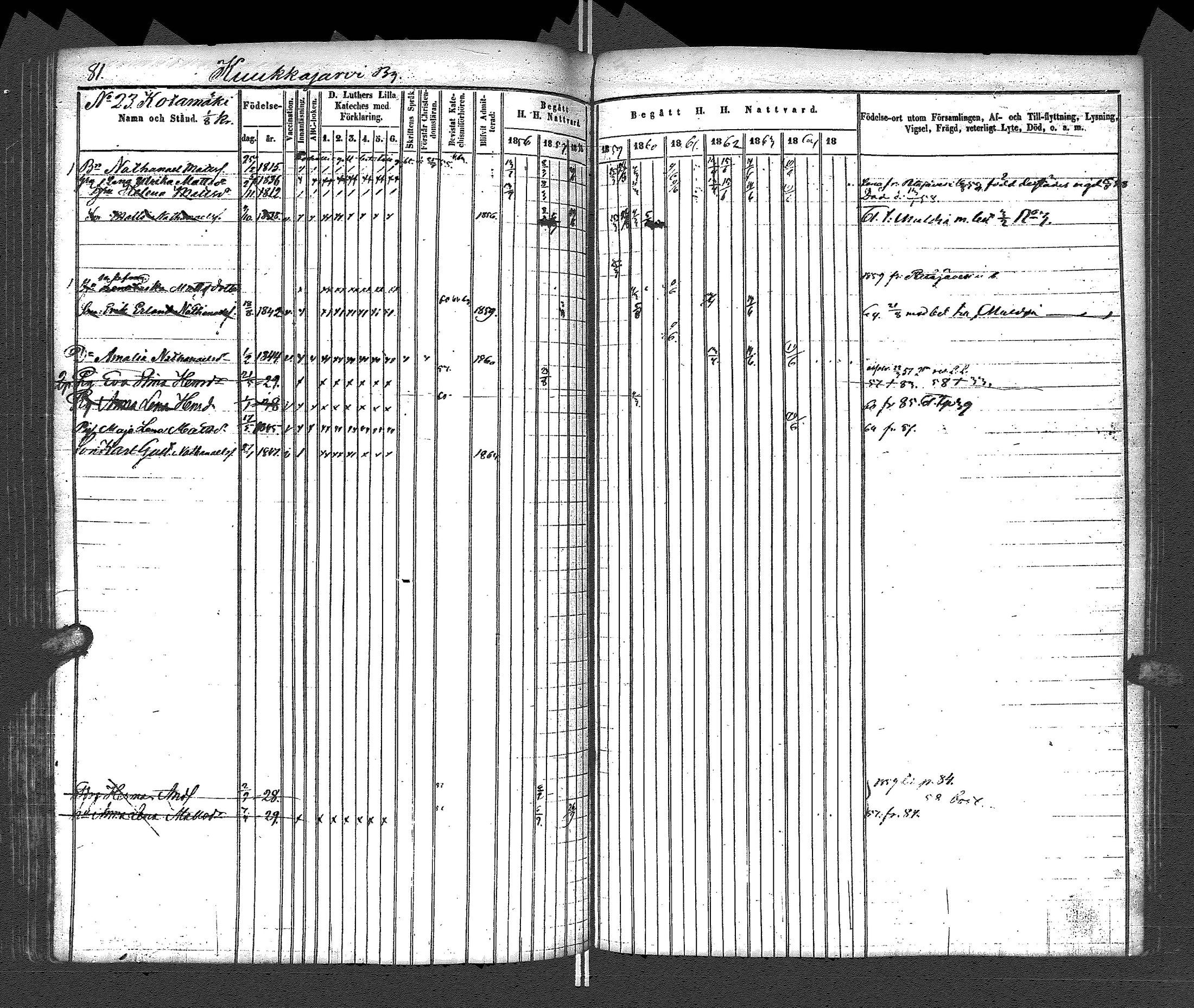 [ ../kirjat/Kirkonkirjat/uurainen/rippikirja_1844-1869_uk426/kuvat/200.jpg ]