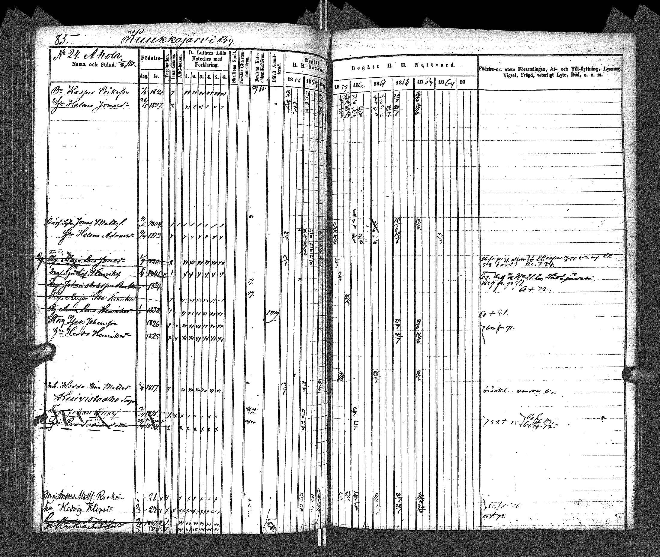 [ ../kirjat/Kirkonkirjat/uurainen/rippikirja_1844-1869_uk426/kuvat/204.jpg ]