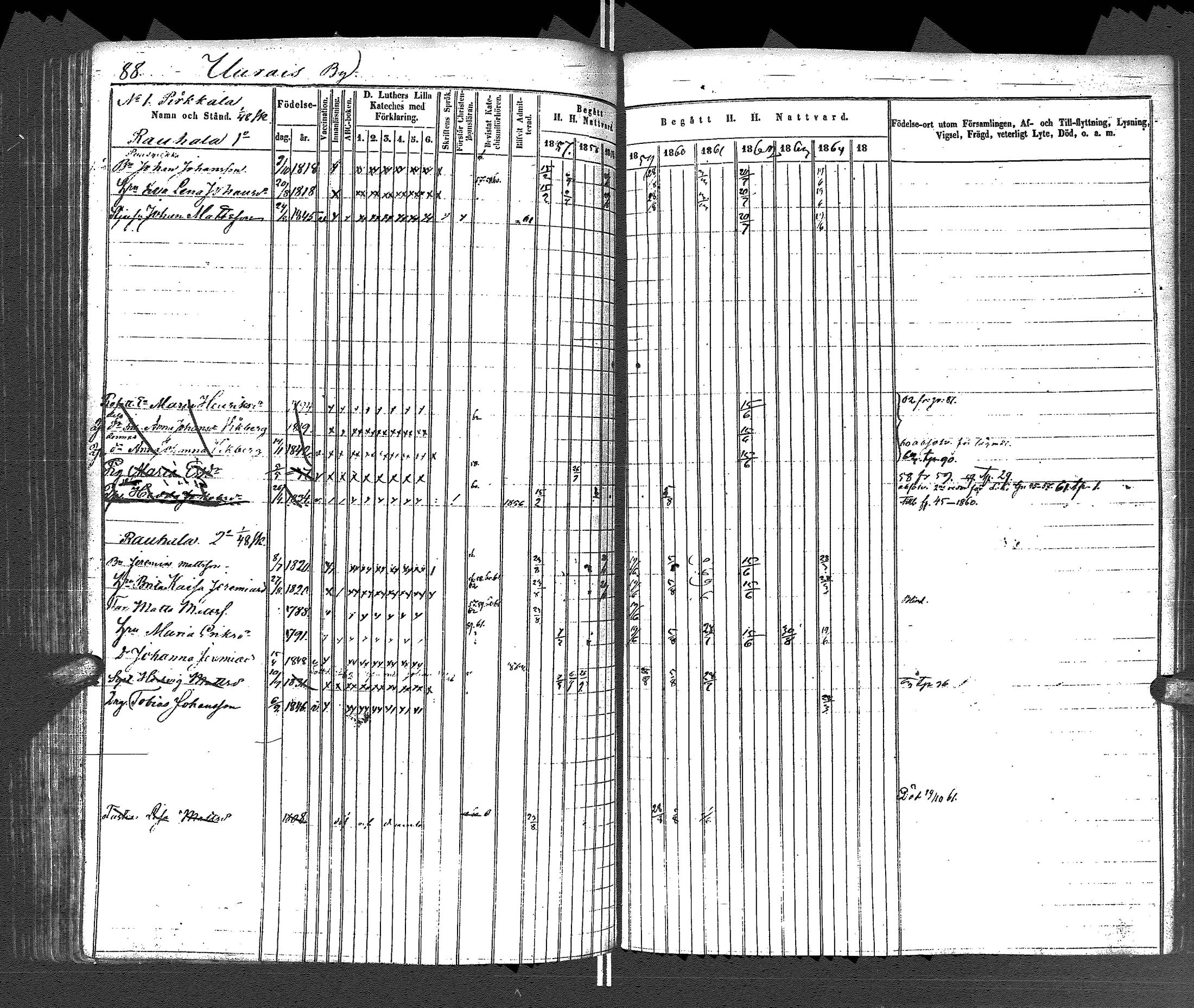 [ ../kirjat/Kirkonkirjat/uurainen/rippikirja_1844-1869_uk426/kuvat/207.jpg ]