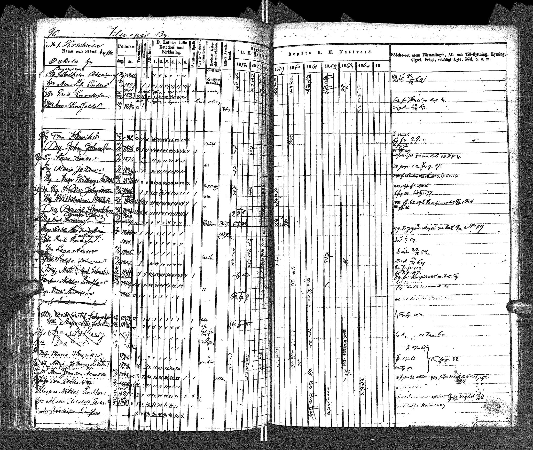 [ ../kirjat/Kirkonkirjat/uurainen/rippikirja_1844-1869_uk426/kuvat/209.jpg ]