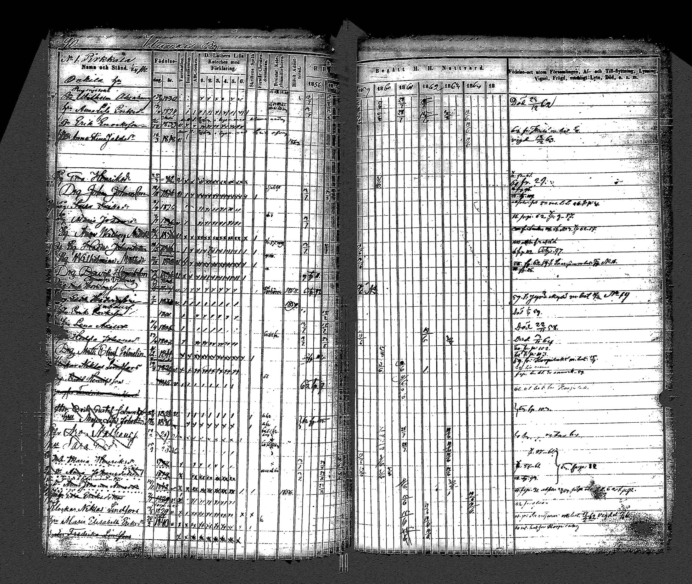 [ ../kirjat/Kirkonkirjat/uurainen/rippikirja_1844-1869_uk426/kuvat/210.jpg ]